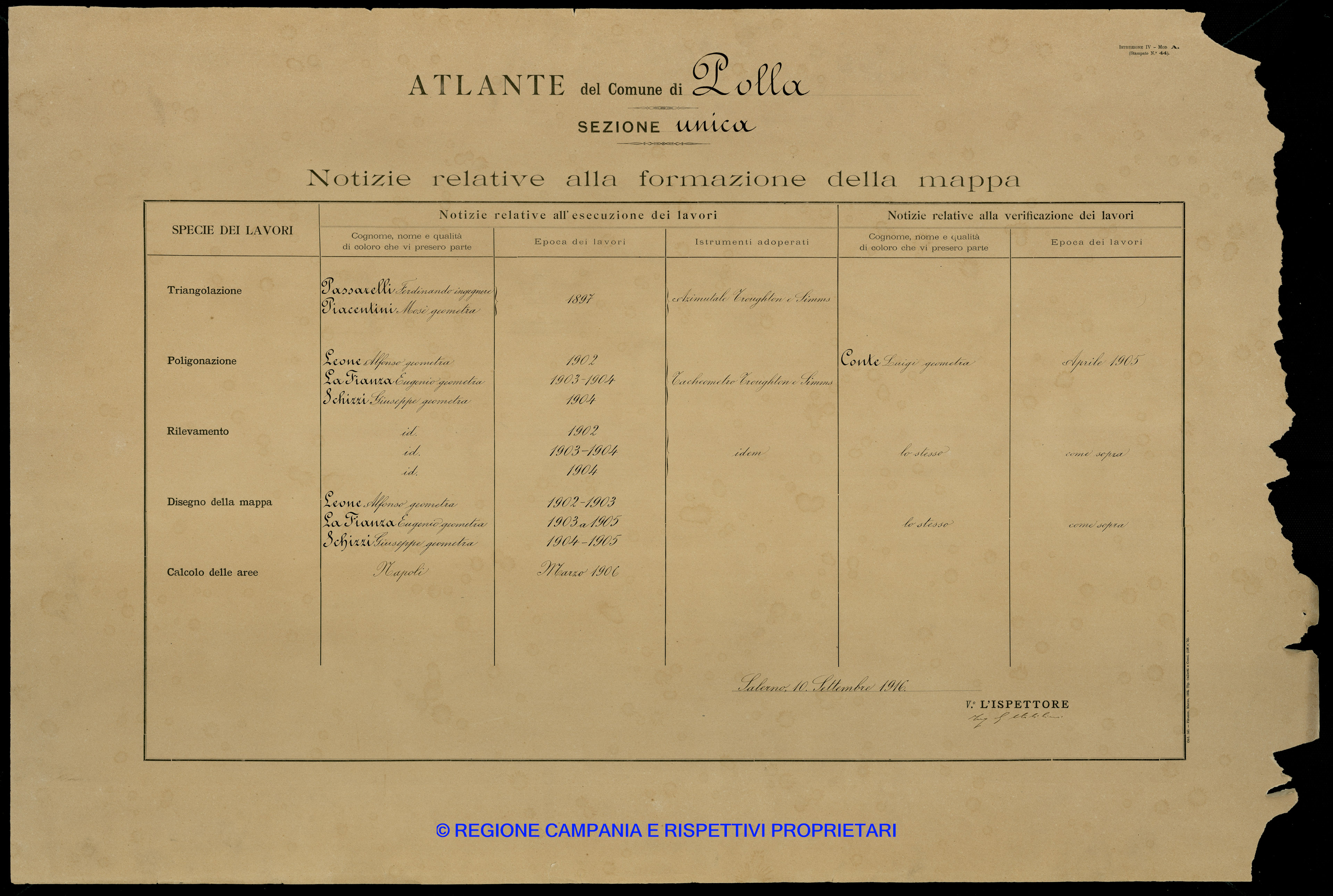 Atlante Atlante