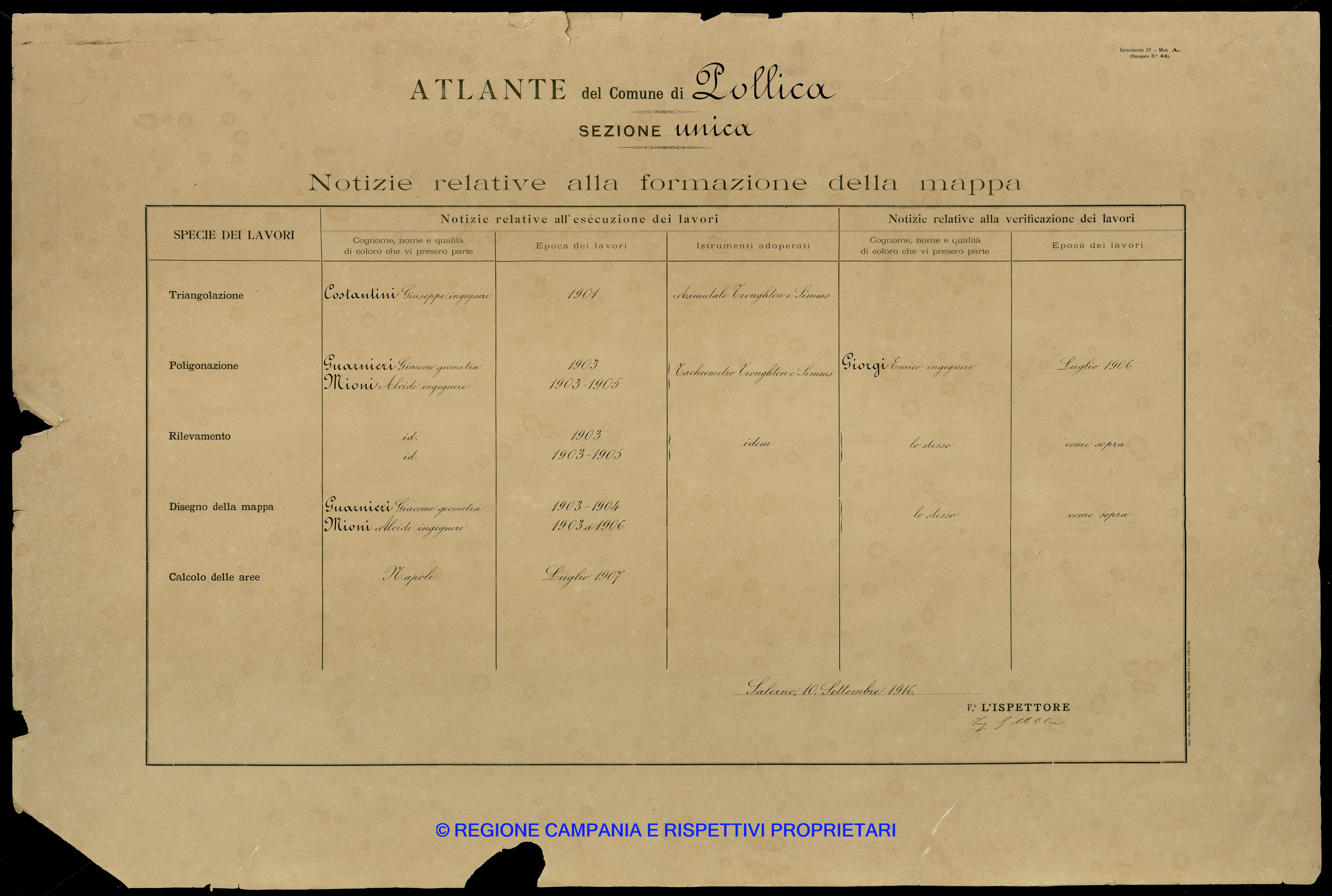 Atlante