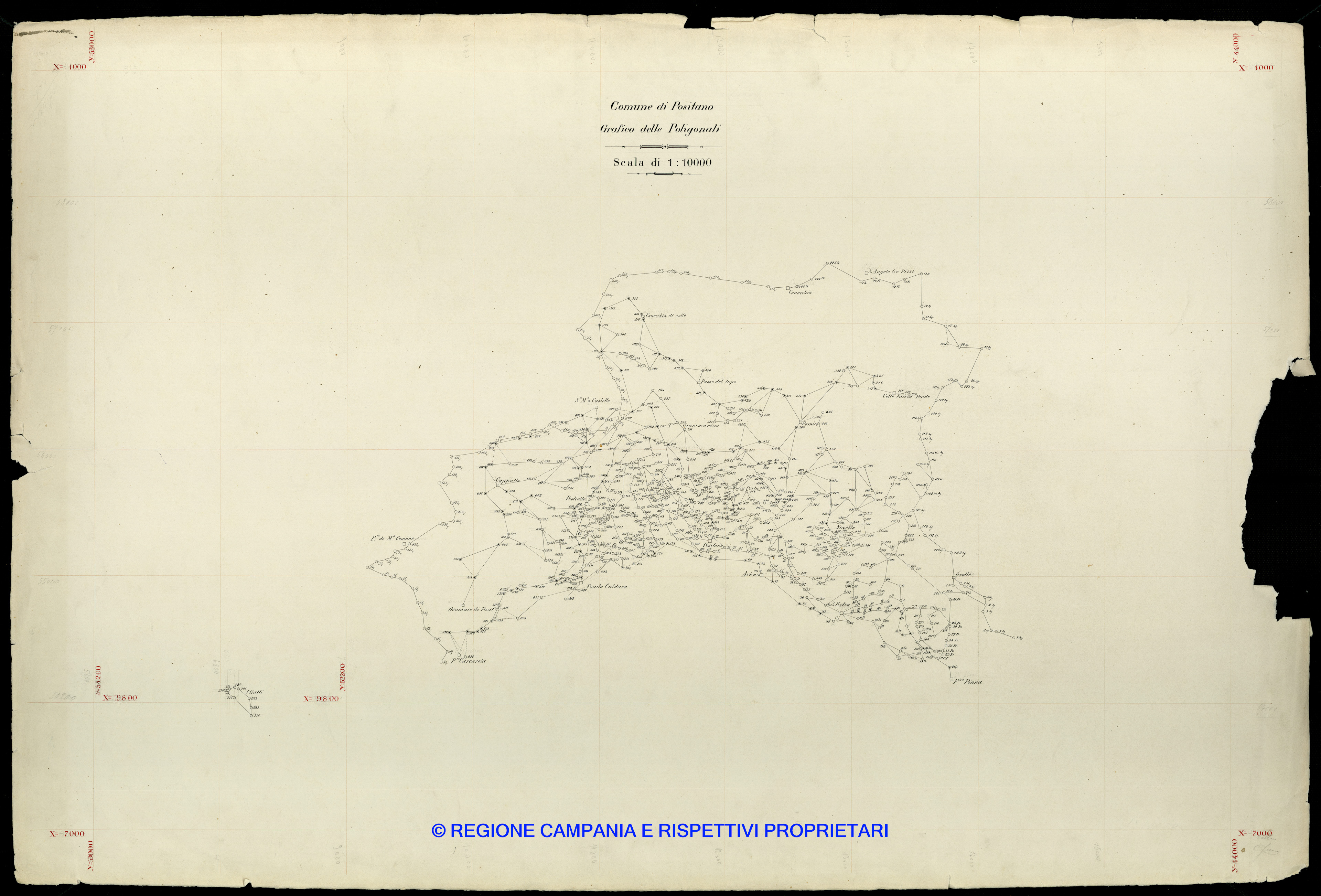 Grafico delle Poligonali