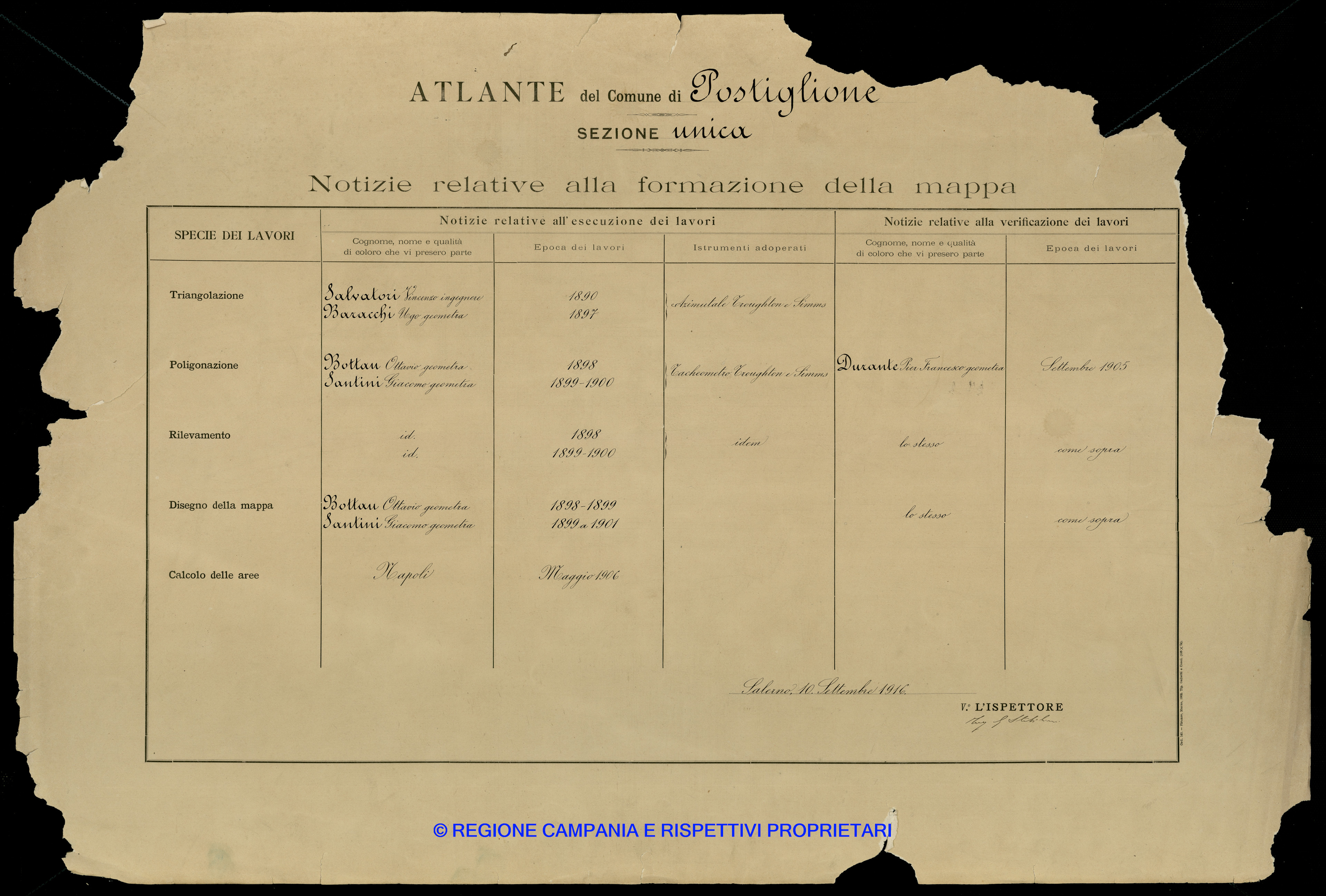 Atlante