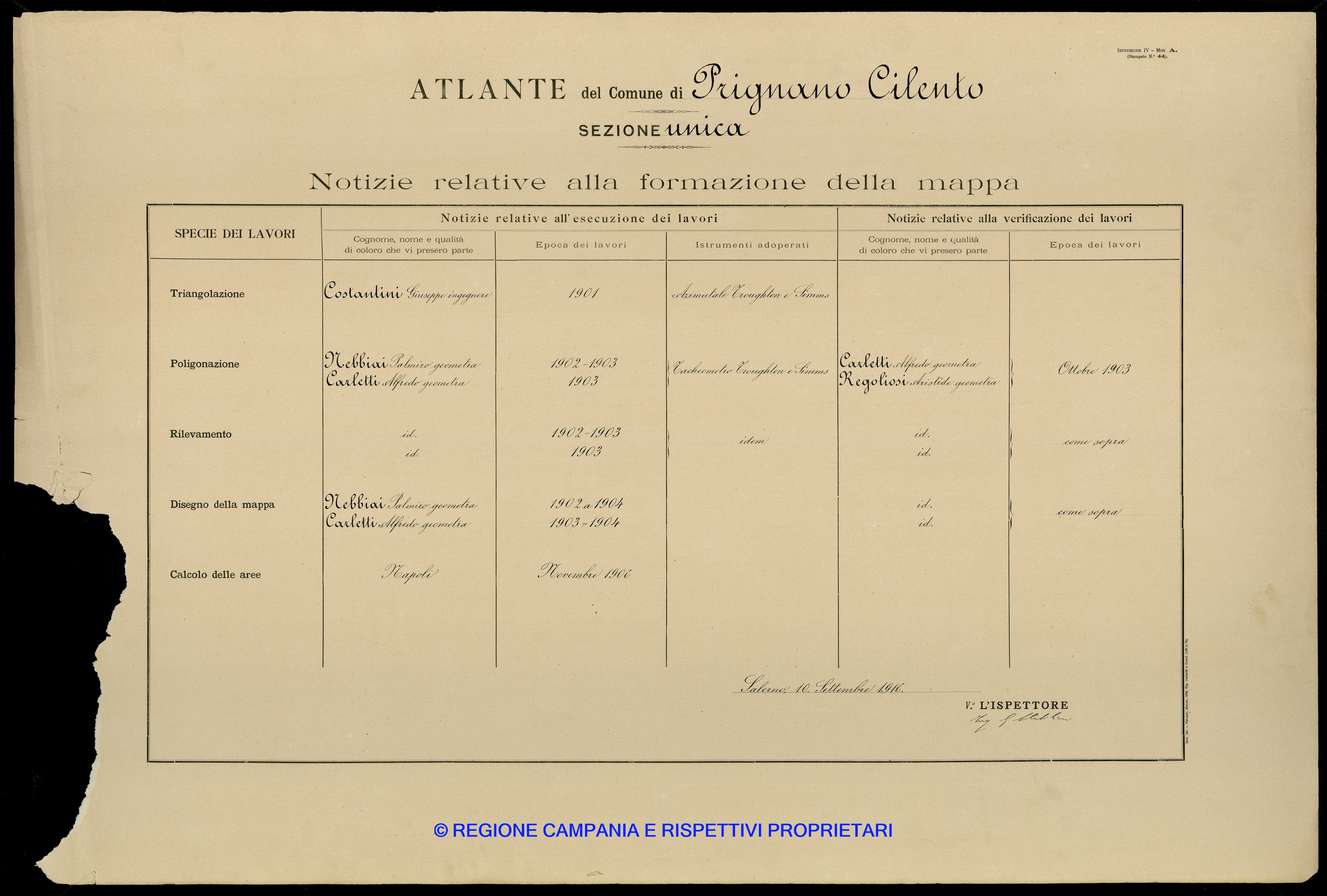 Atlante