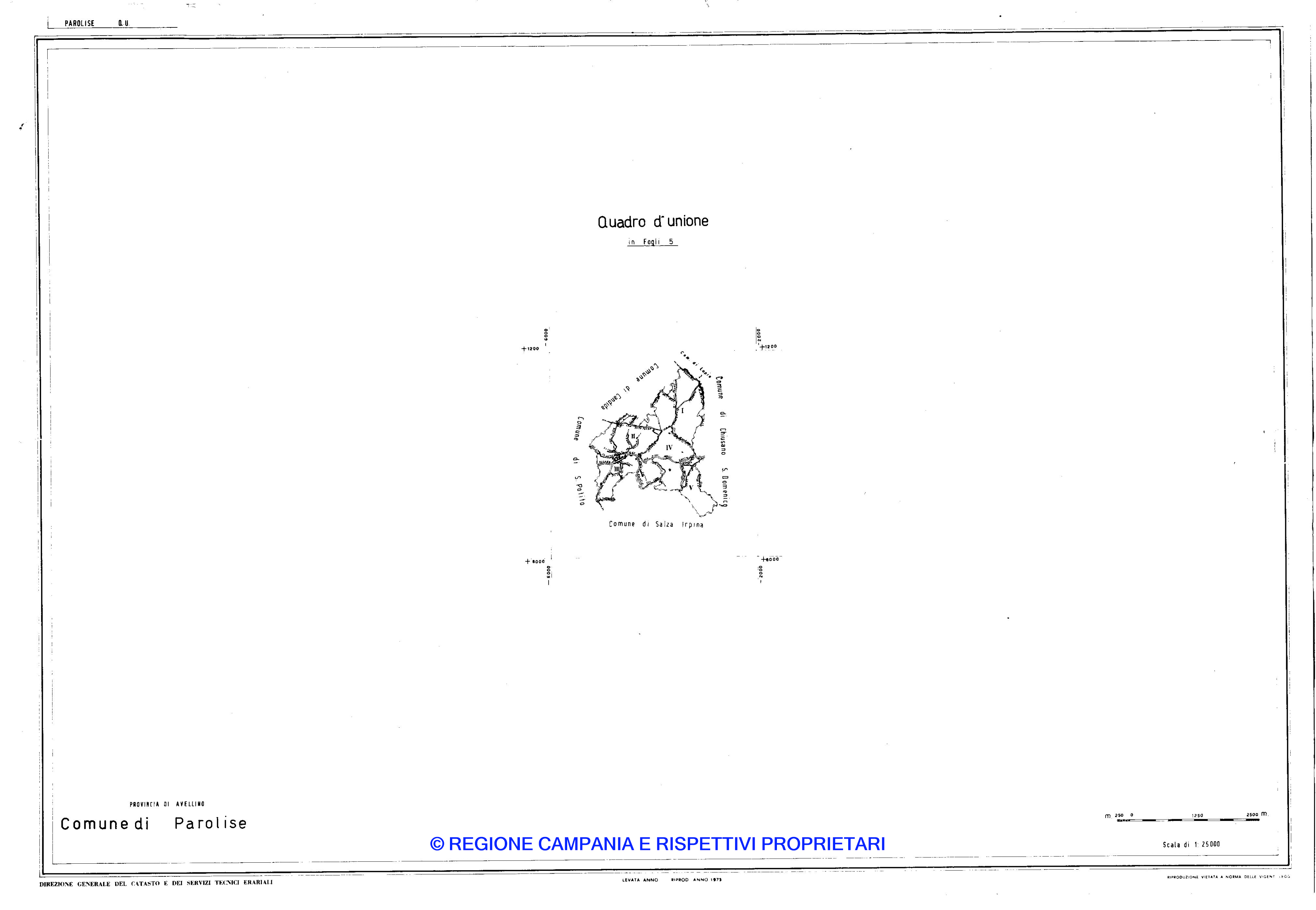Quadro di Unione