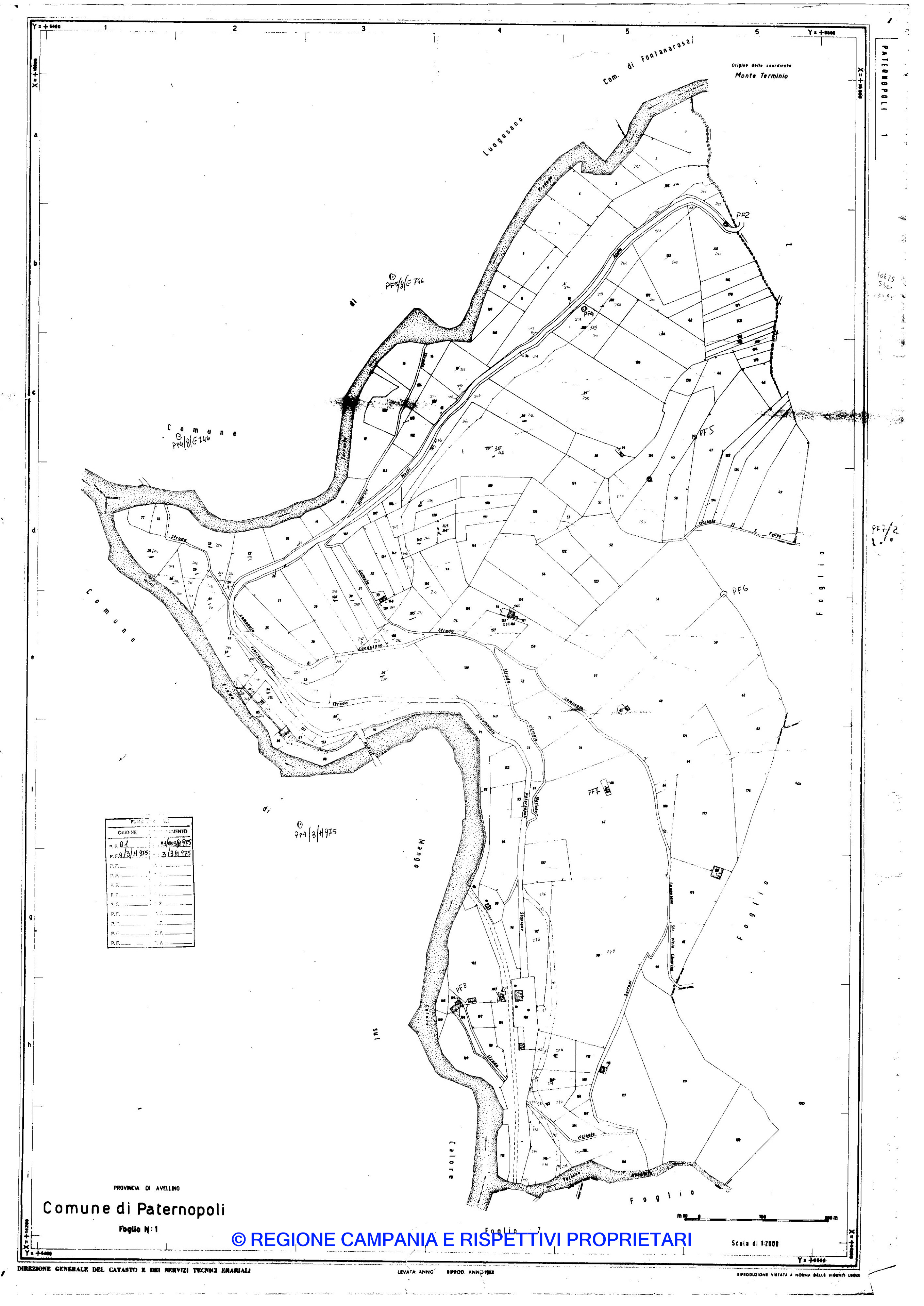 Mappa