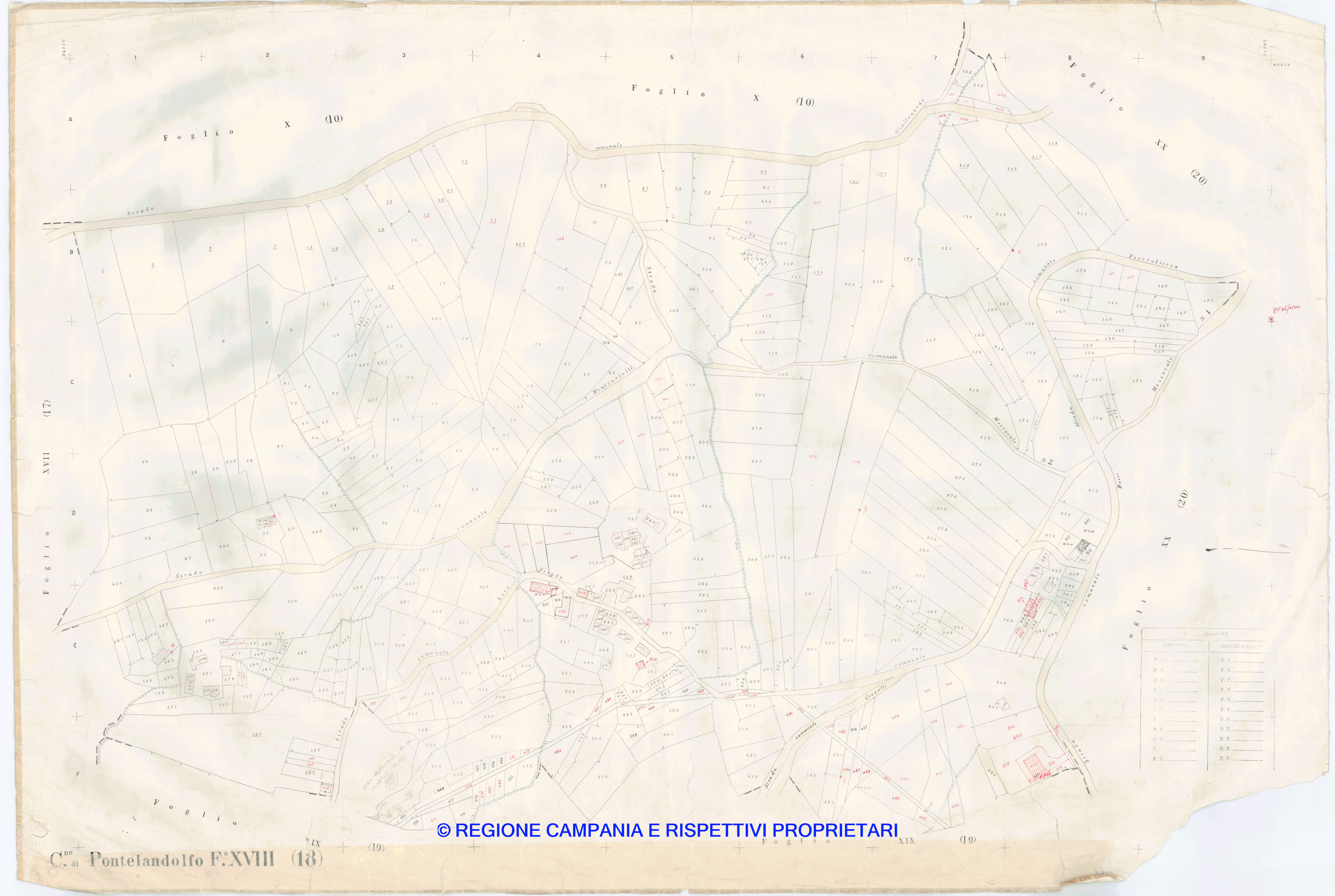 Mappa