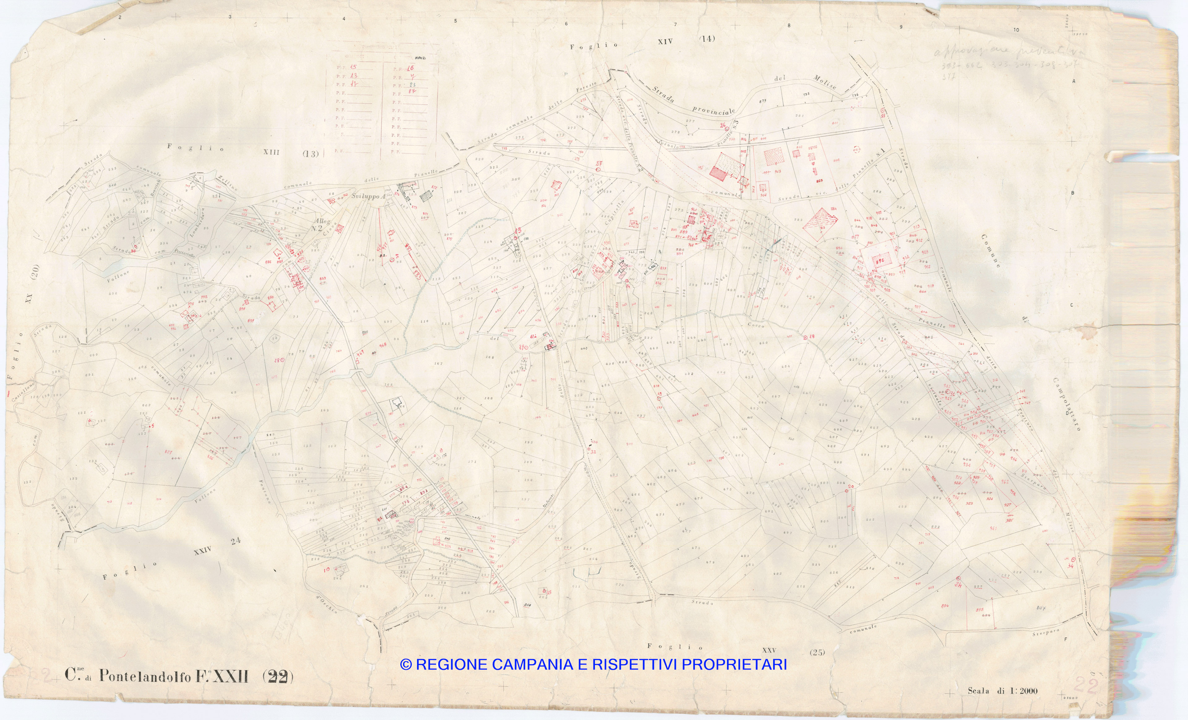 Mappa