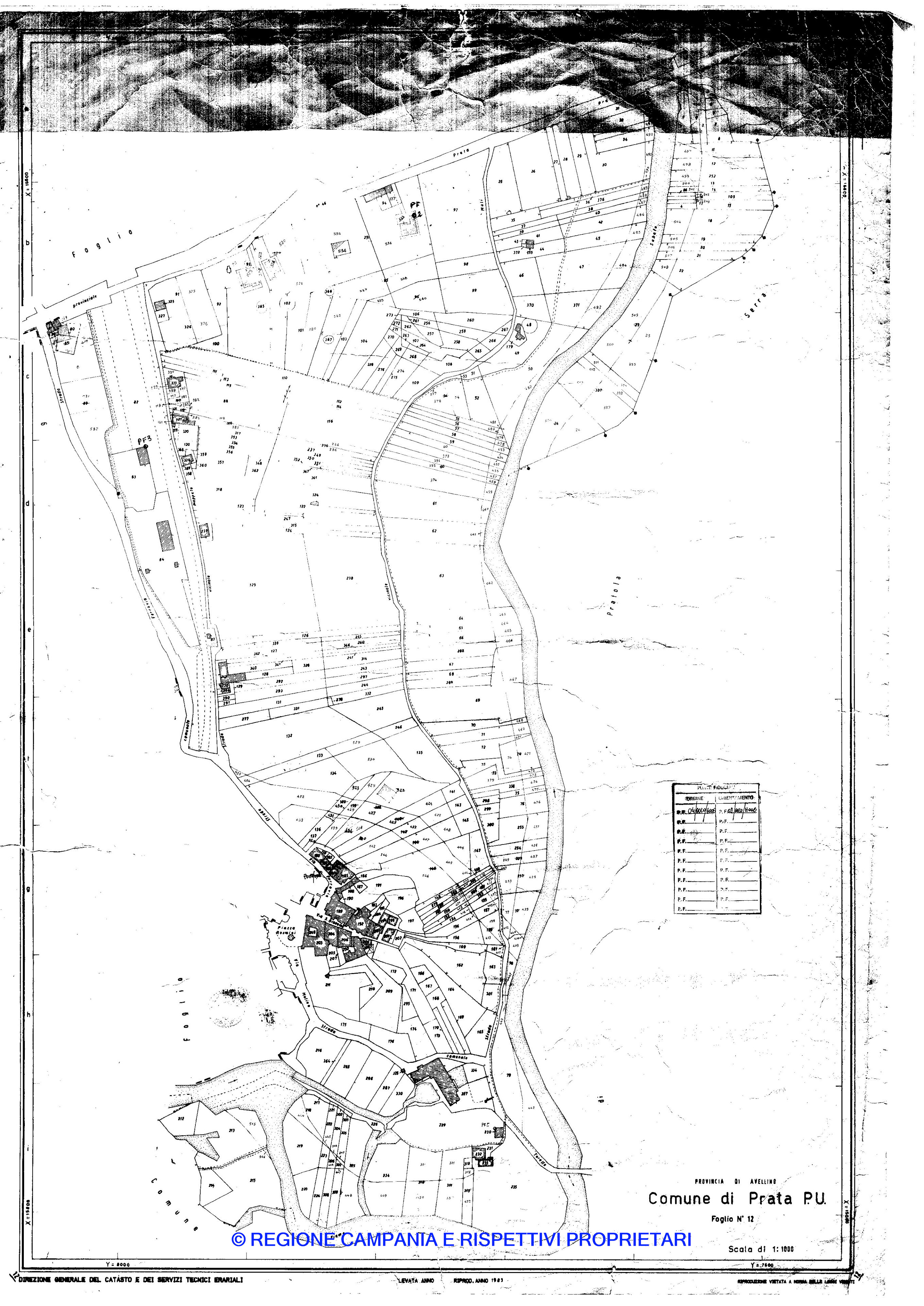 Mappa