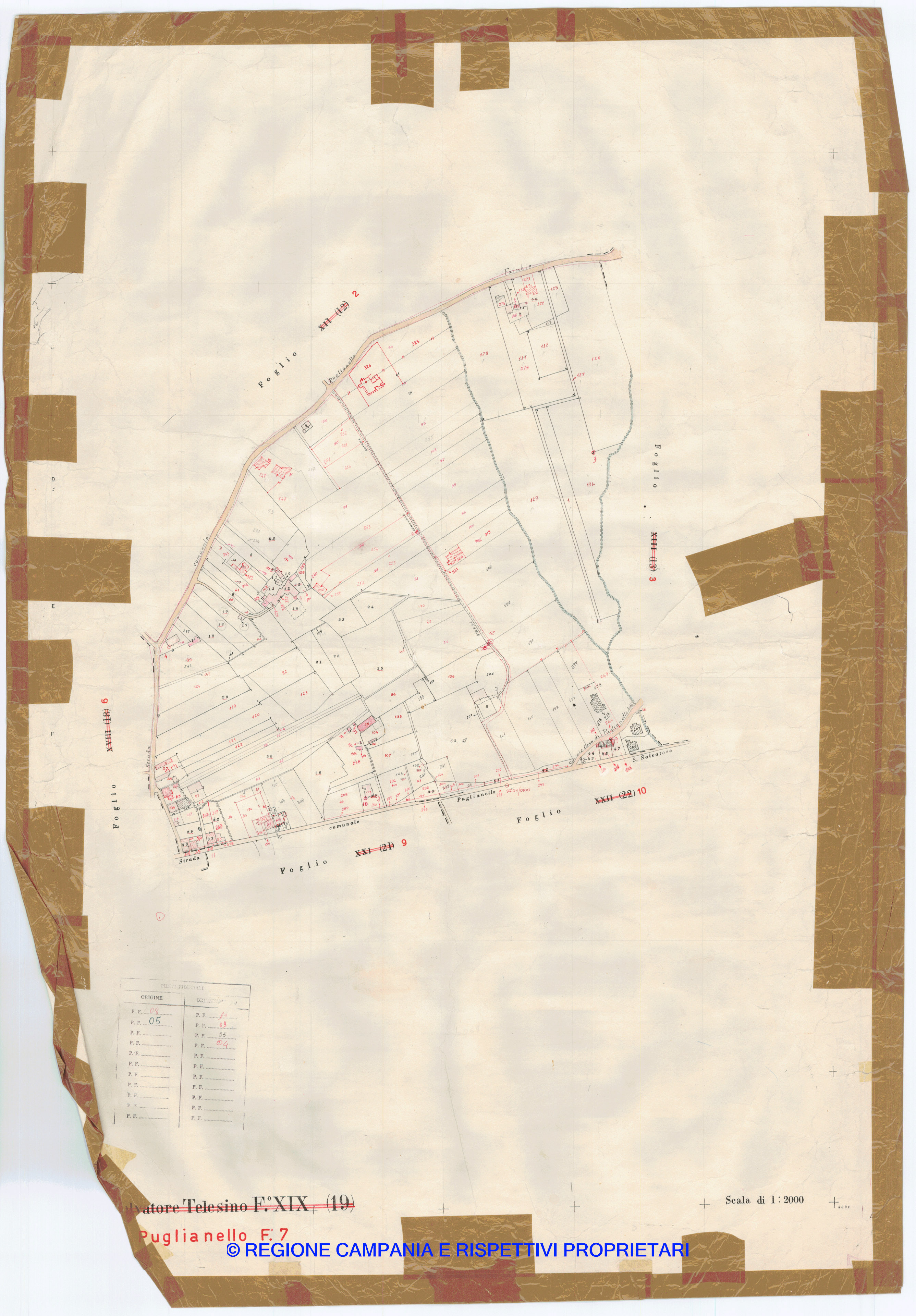 Mappa