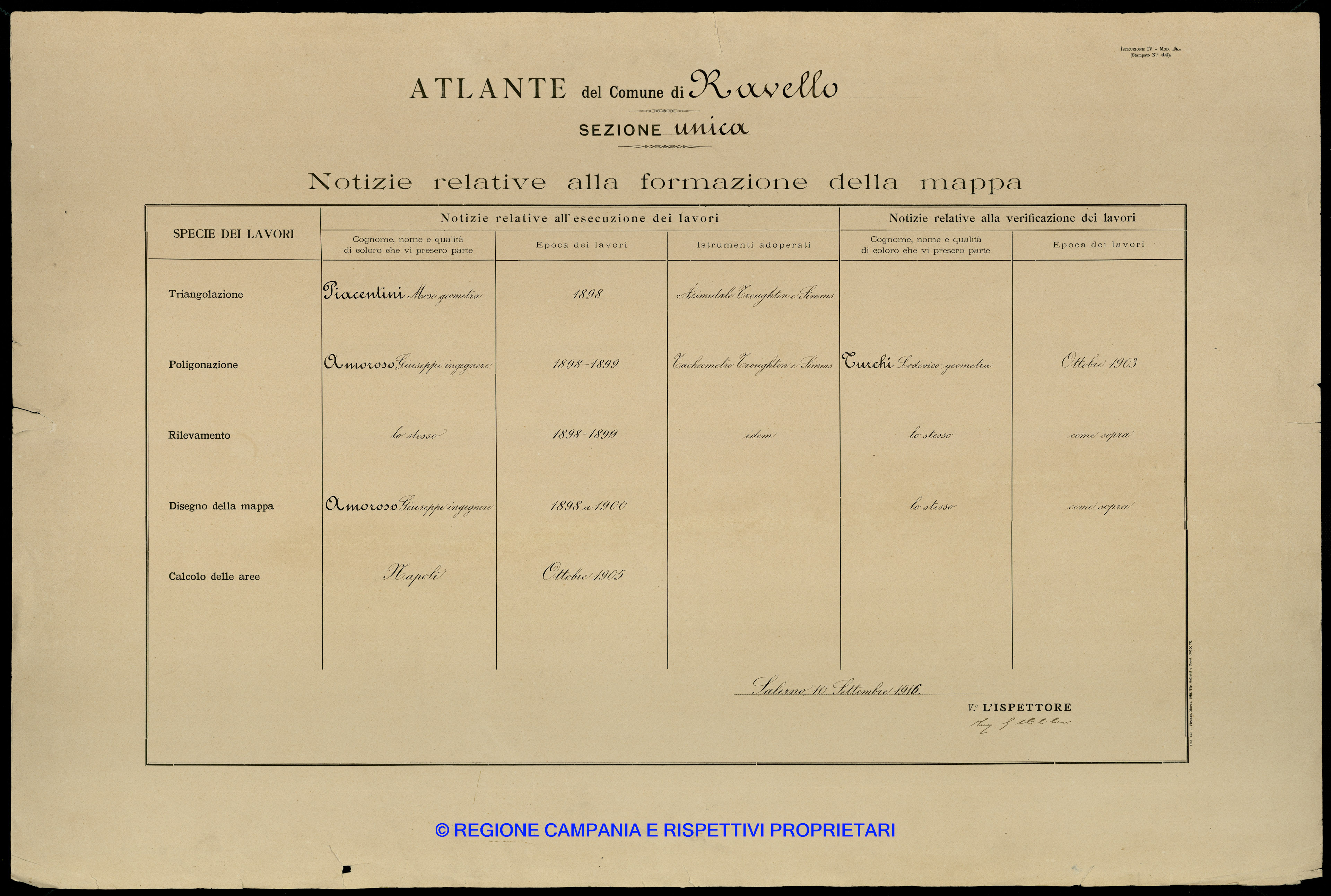 Atlante