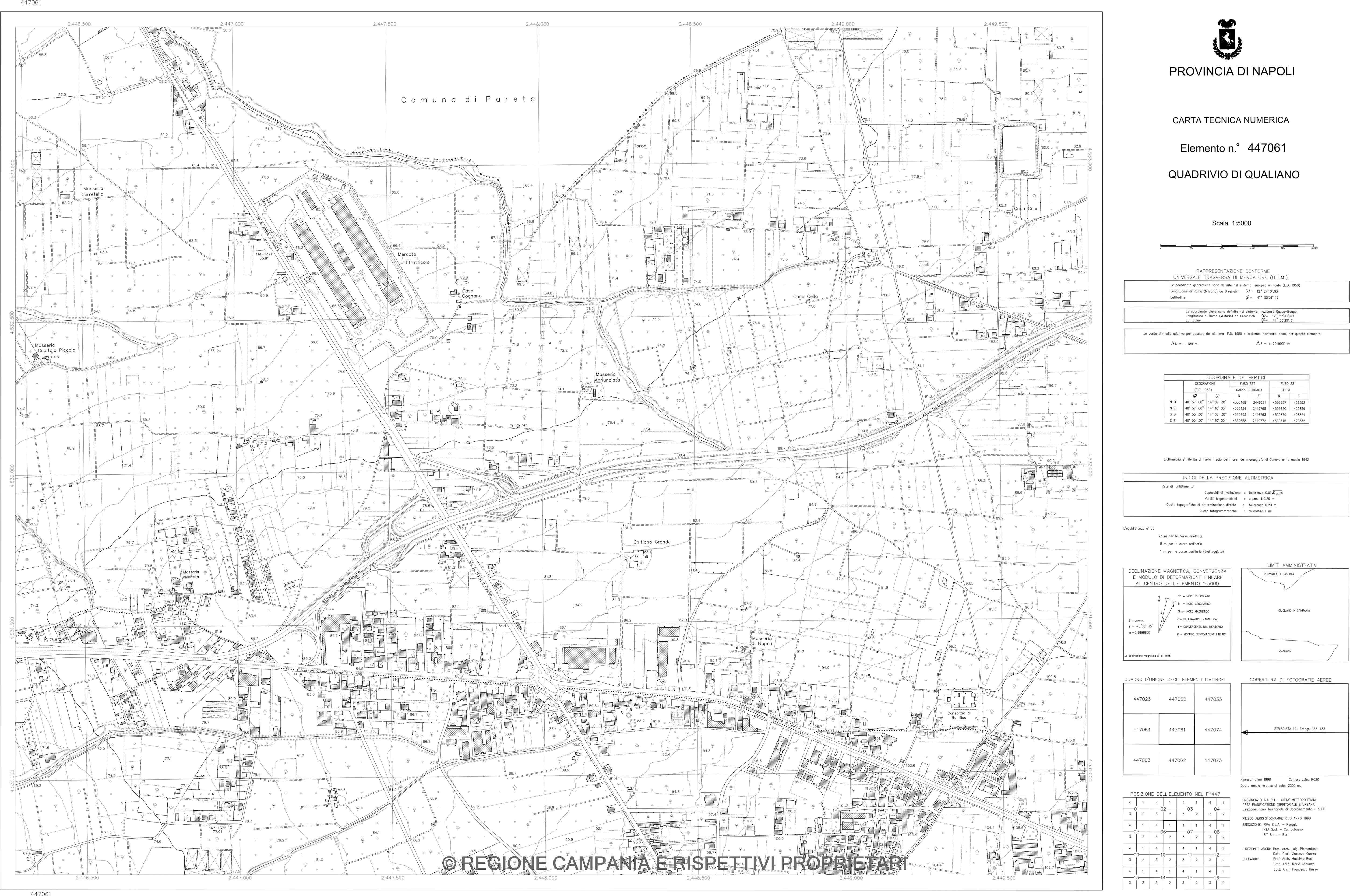 Quadrivio di Qualiano
