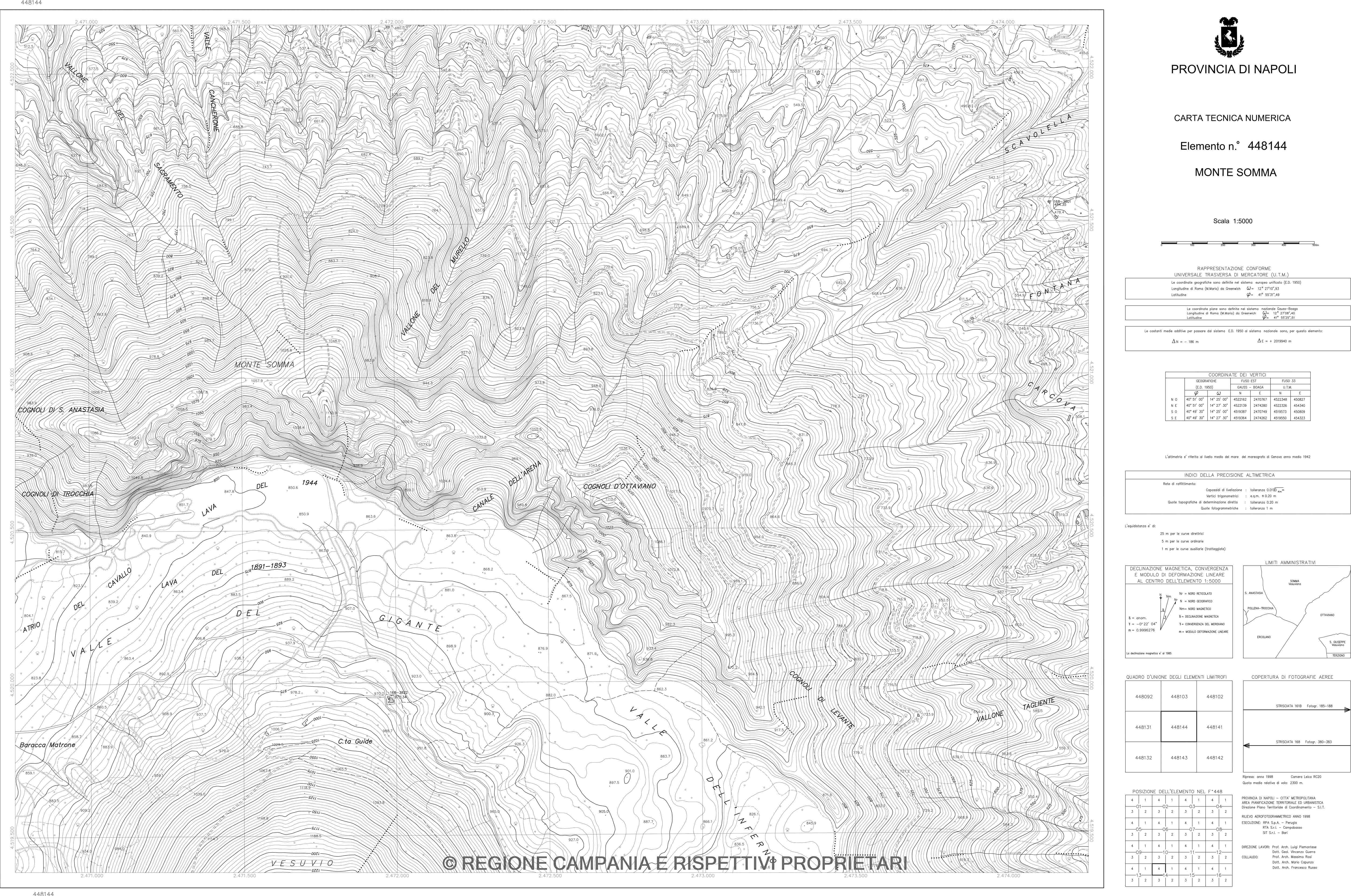 Monte Somma