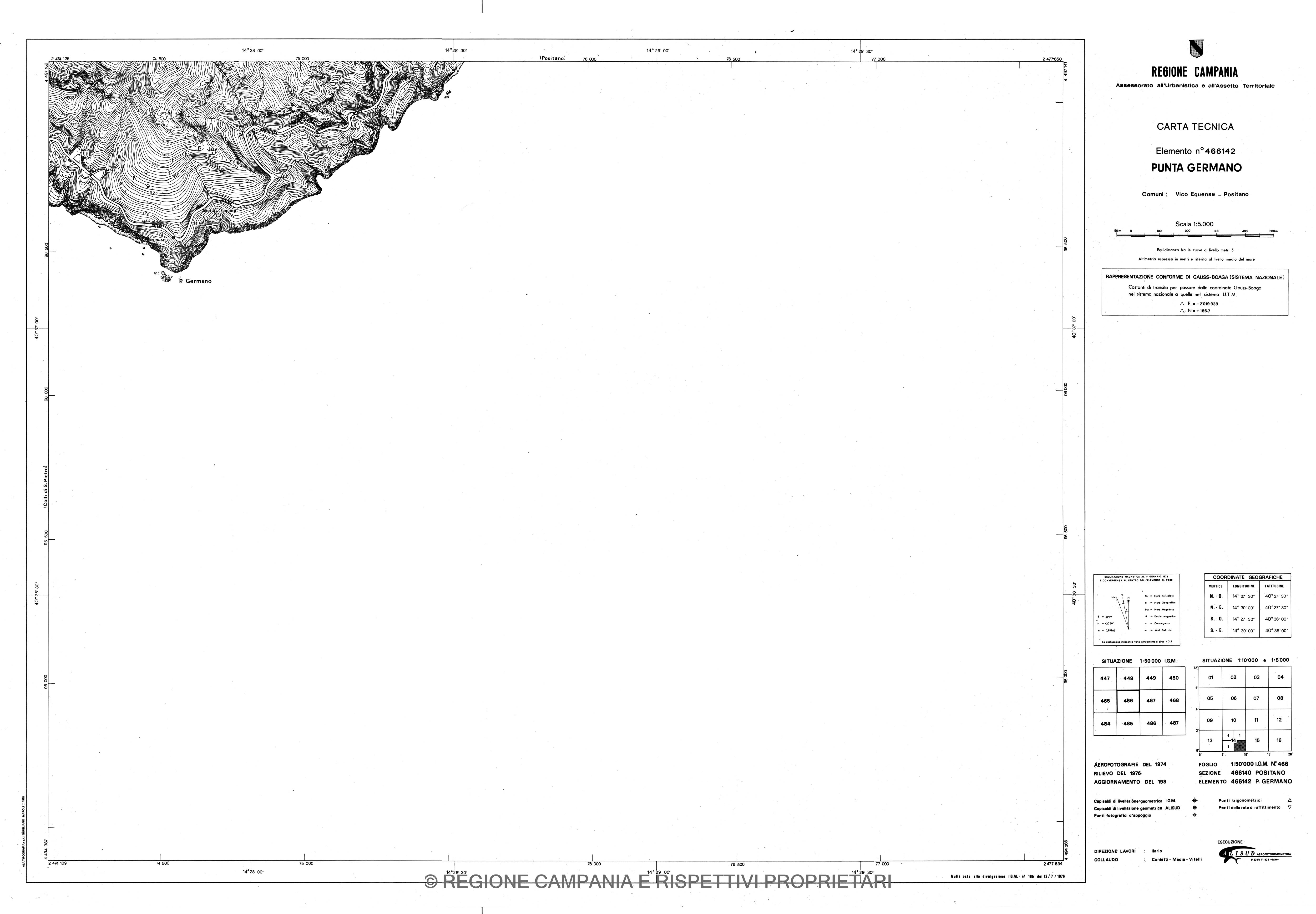Punta Germano