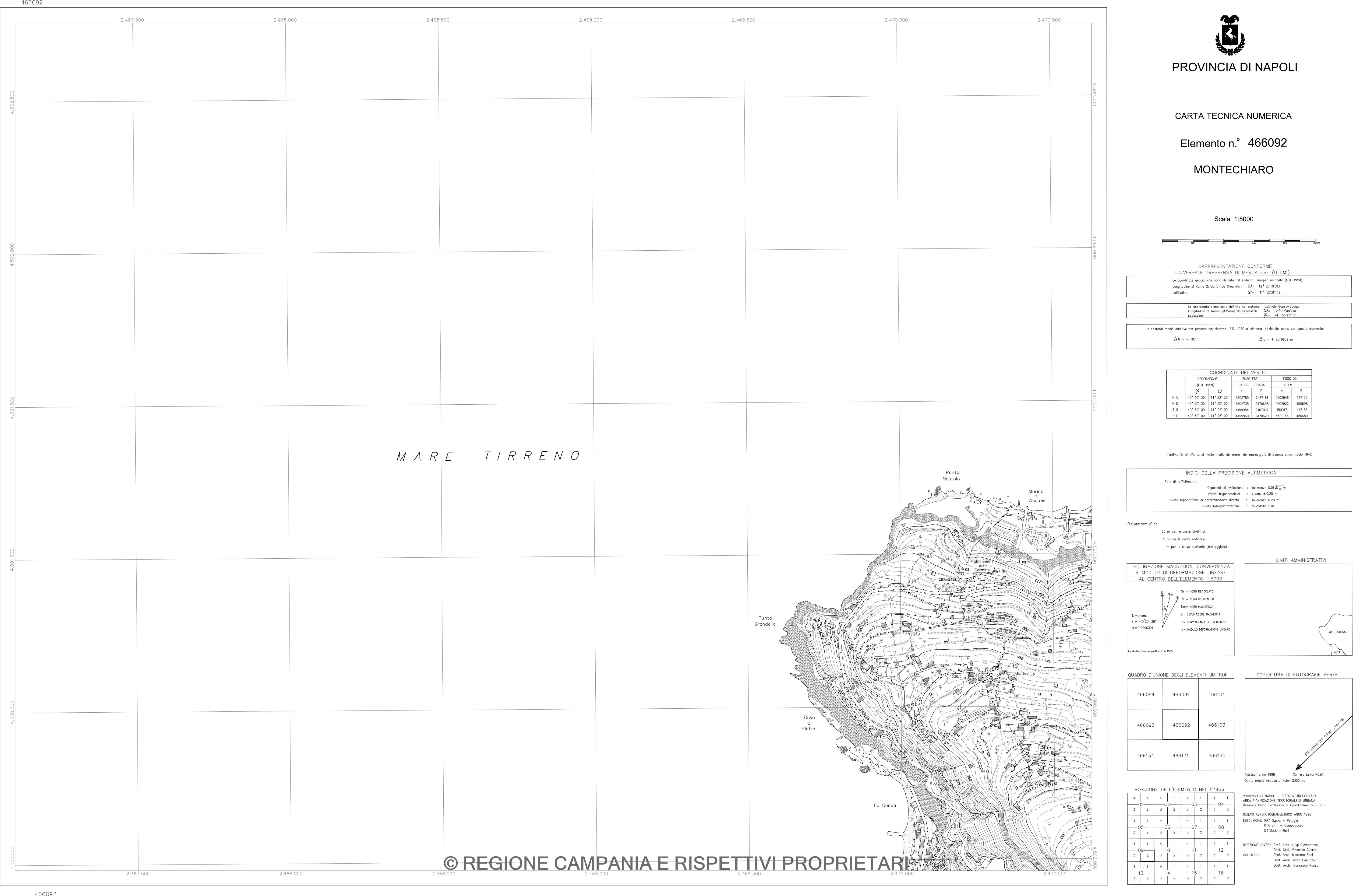 Montechiaro