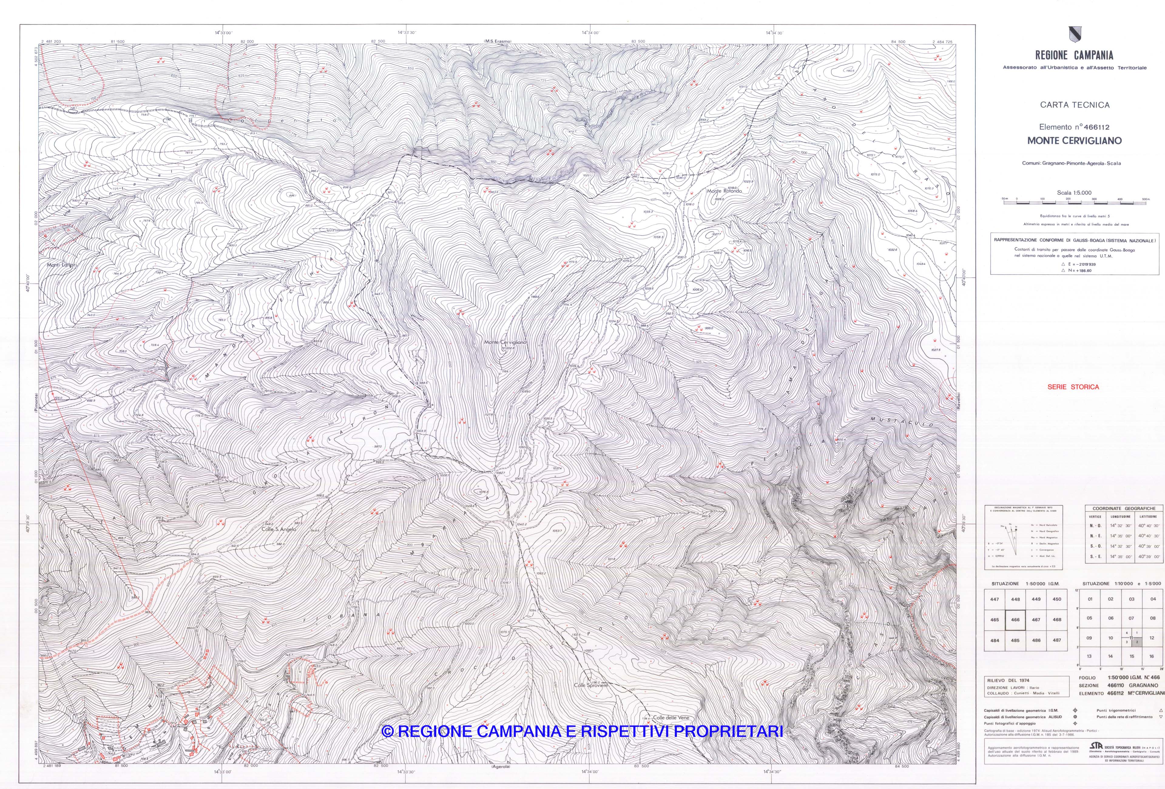 Monte Cervigliano