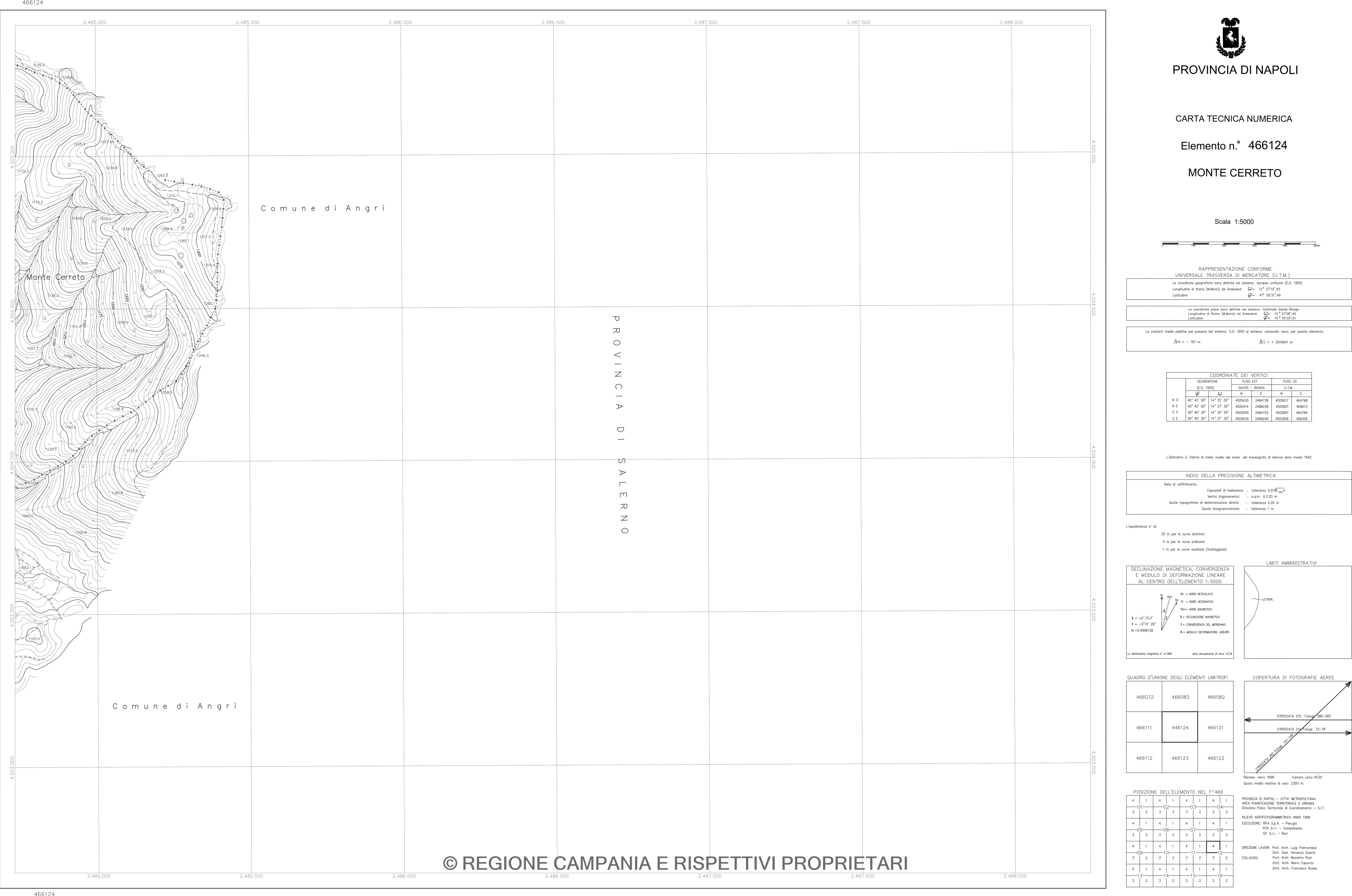 Monte Cerreto