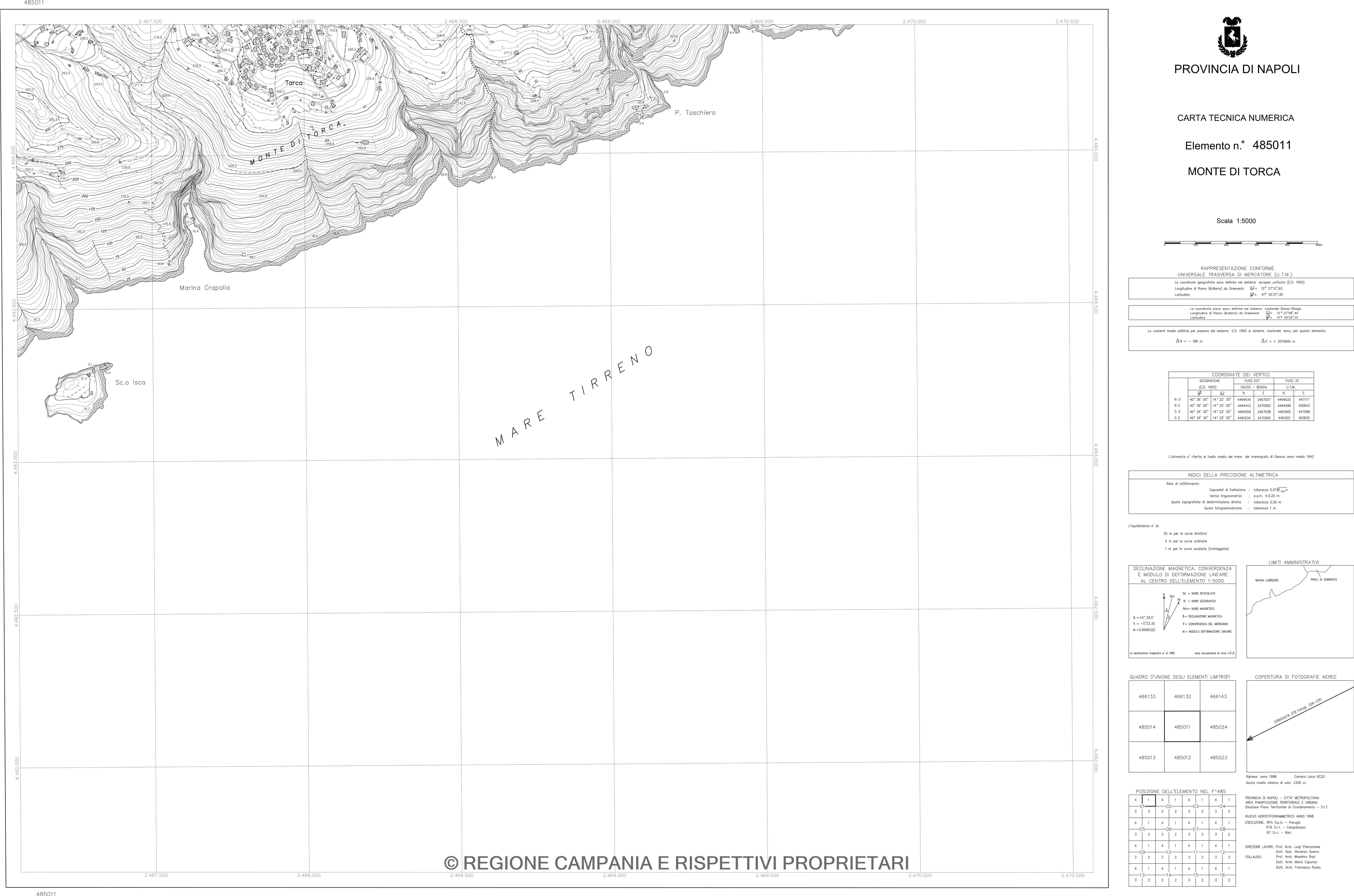 Punta di Torca