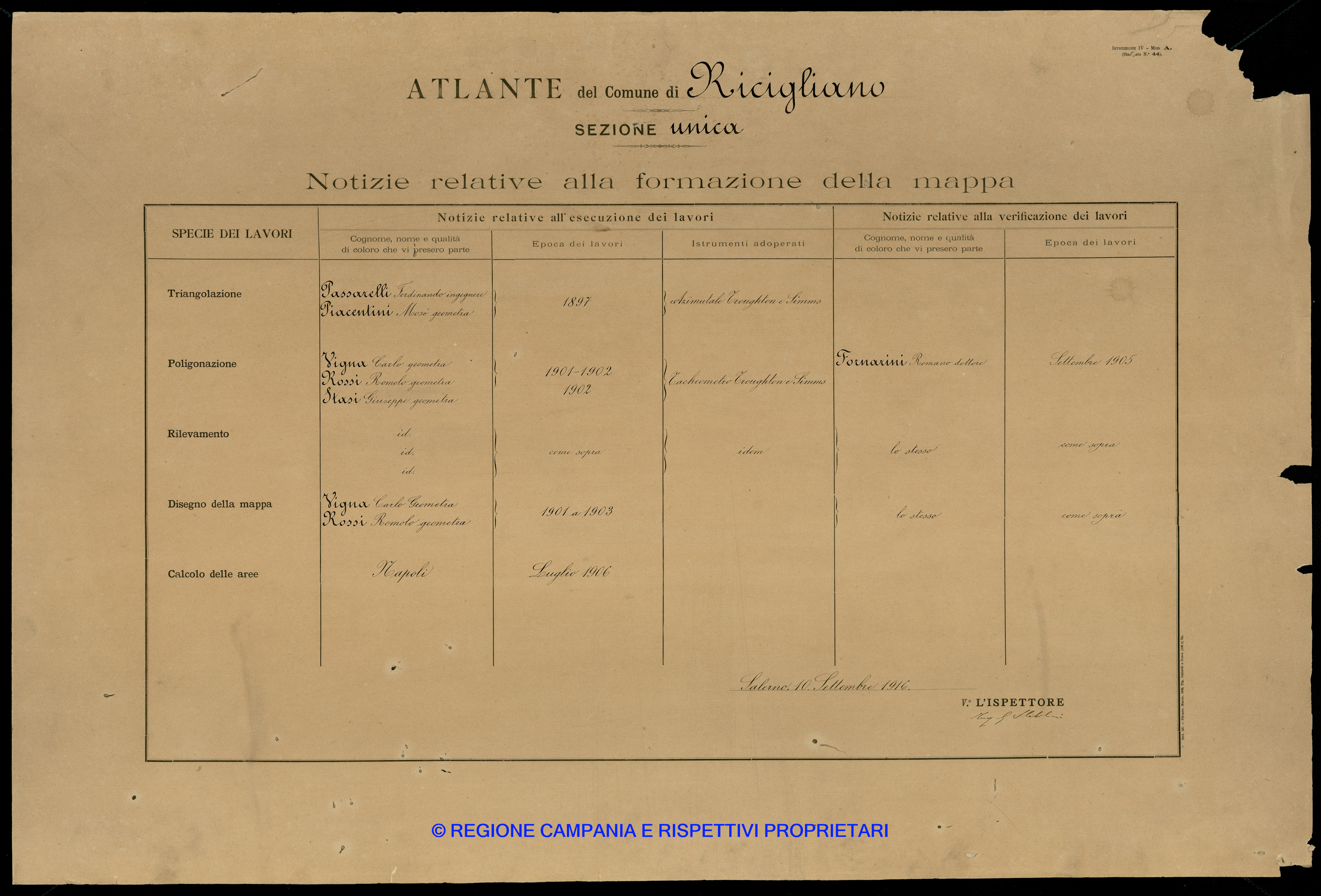 Atlante