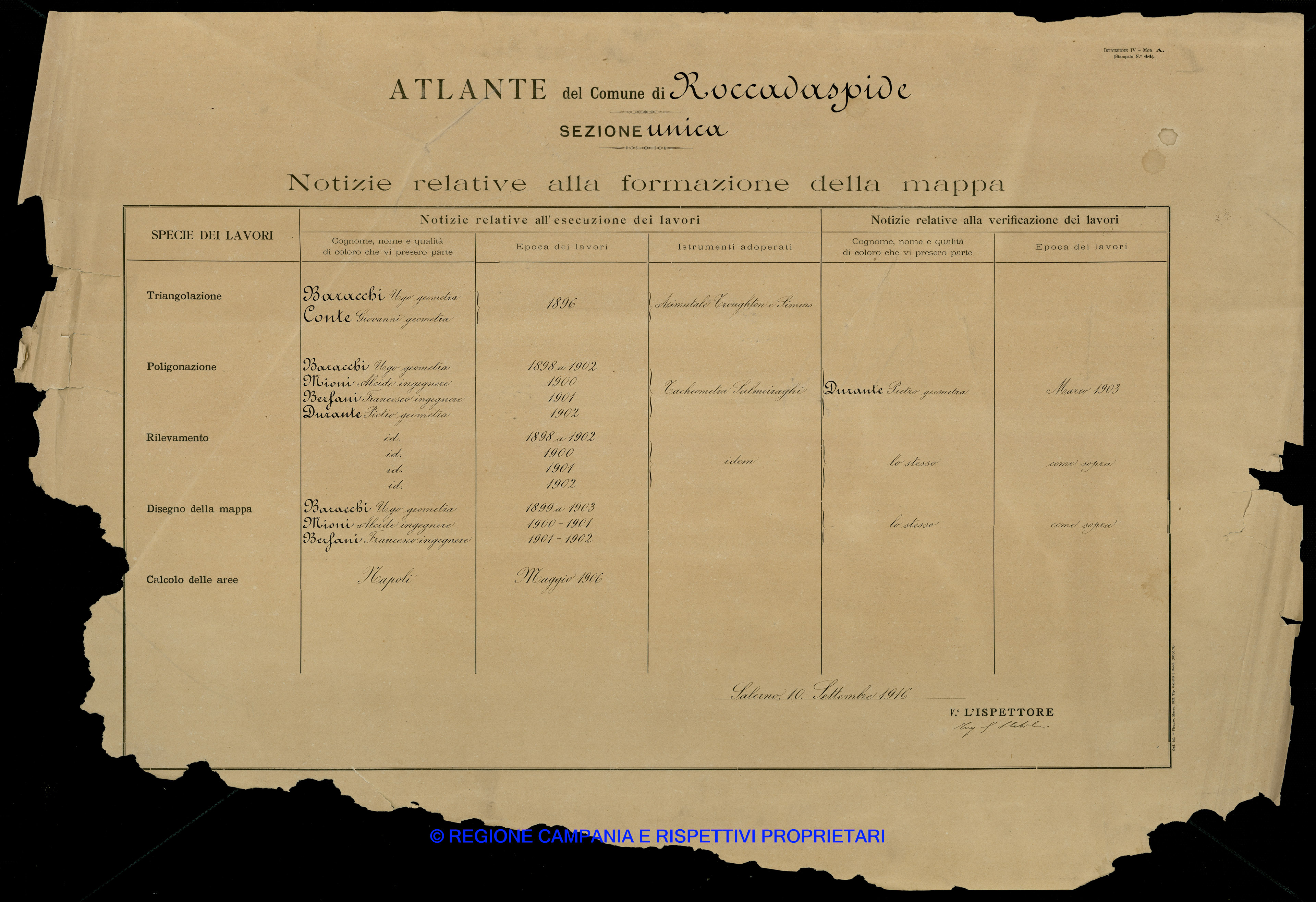 Atlante