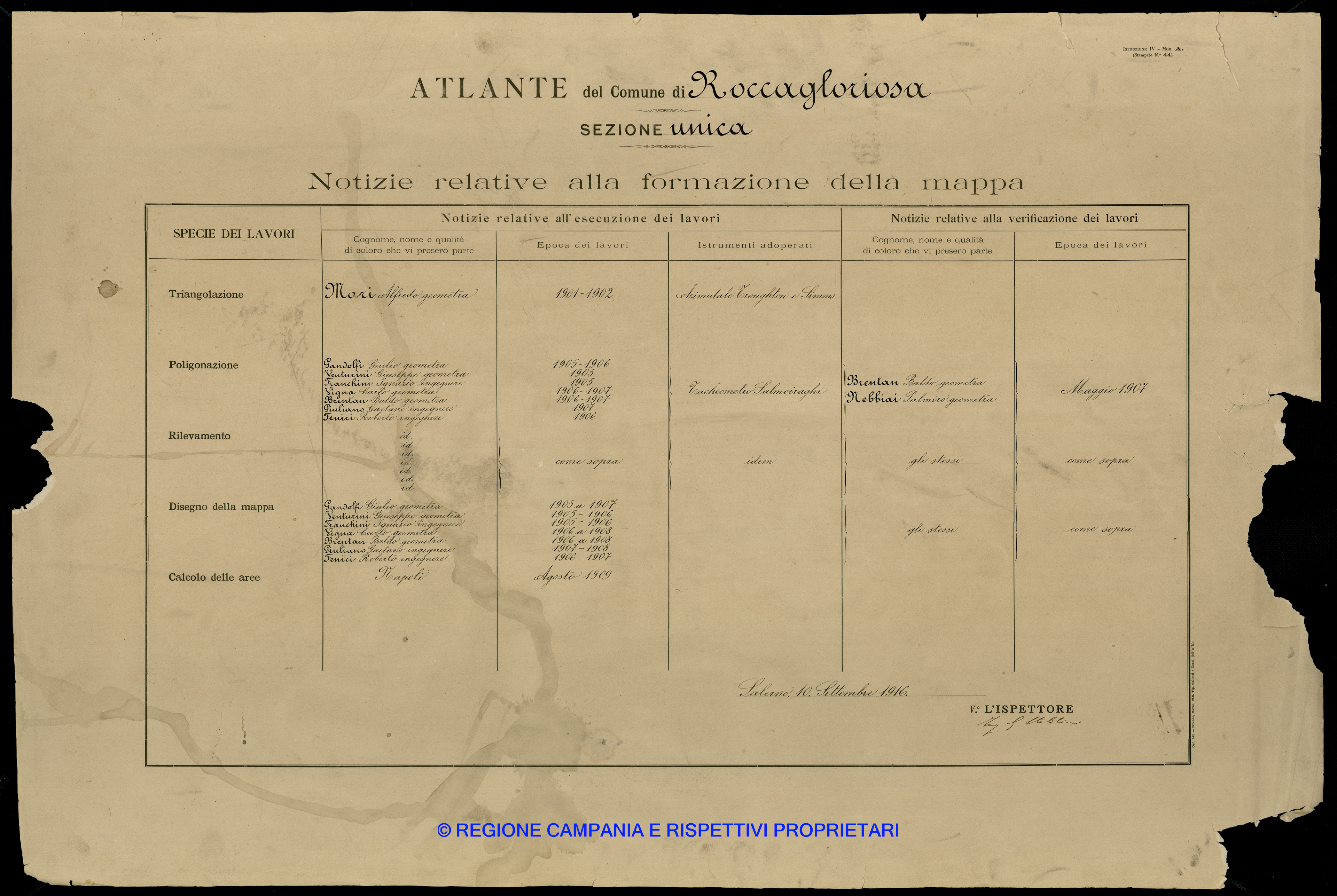 Atlante