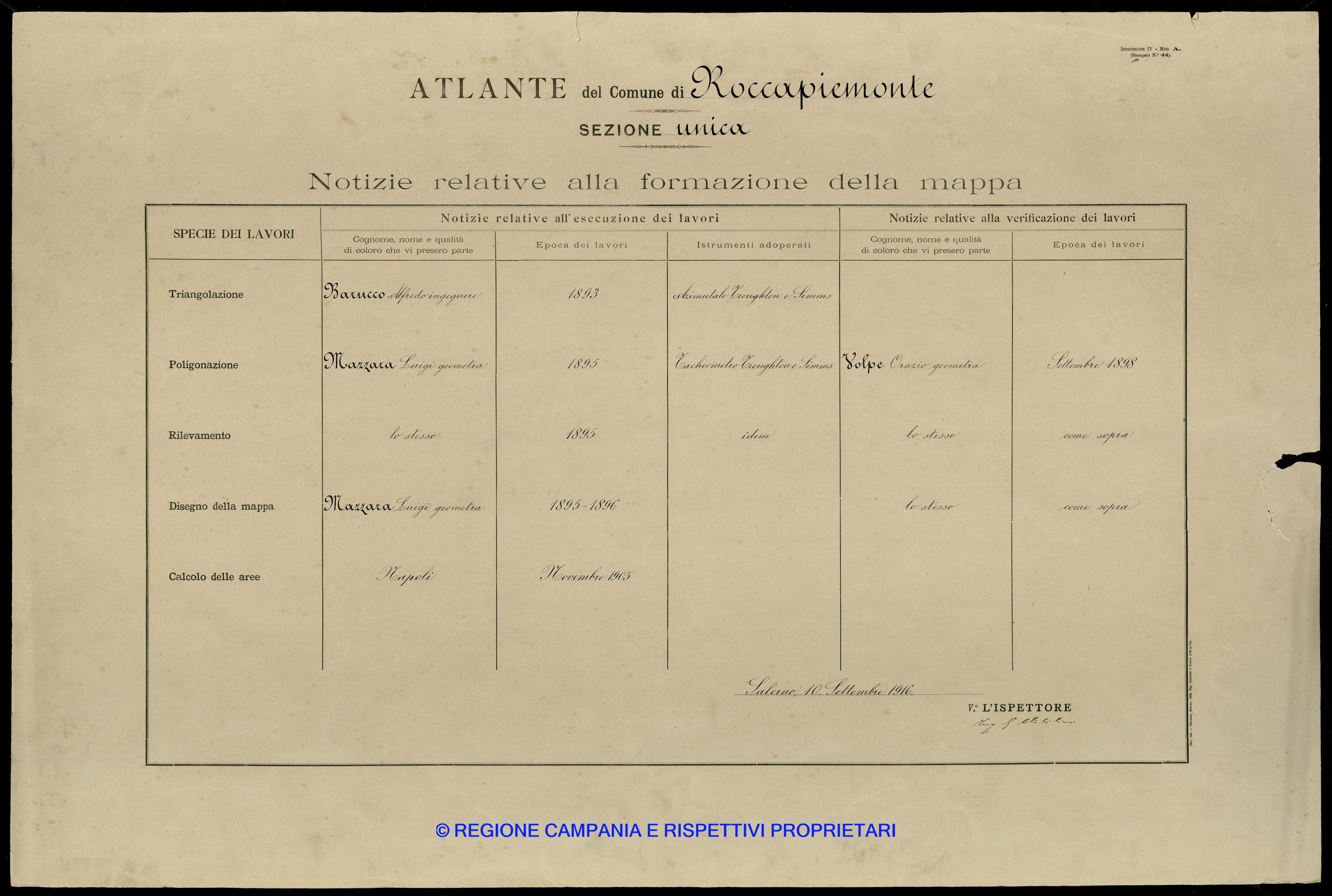 Atlante