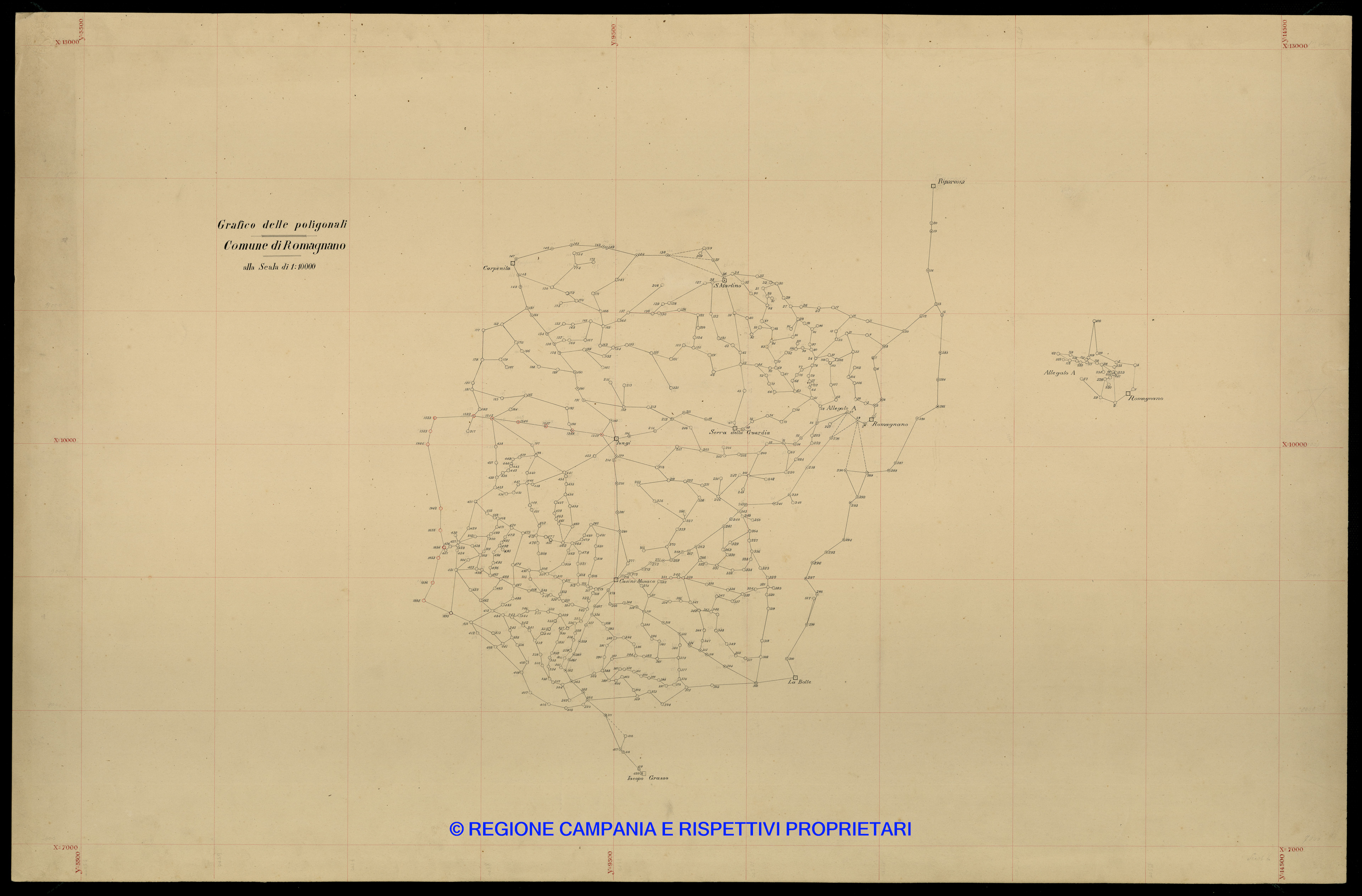 Grafico delle Poligonali