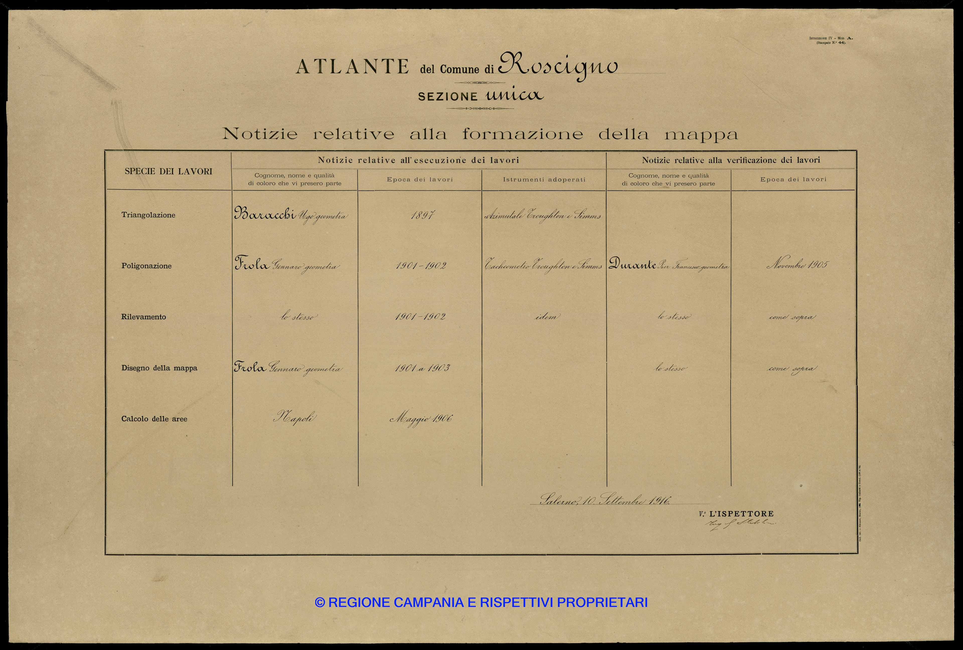 Atlante