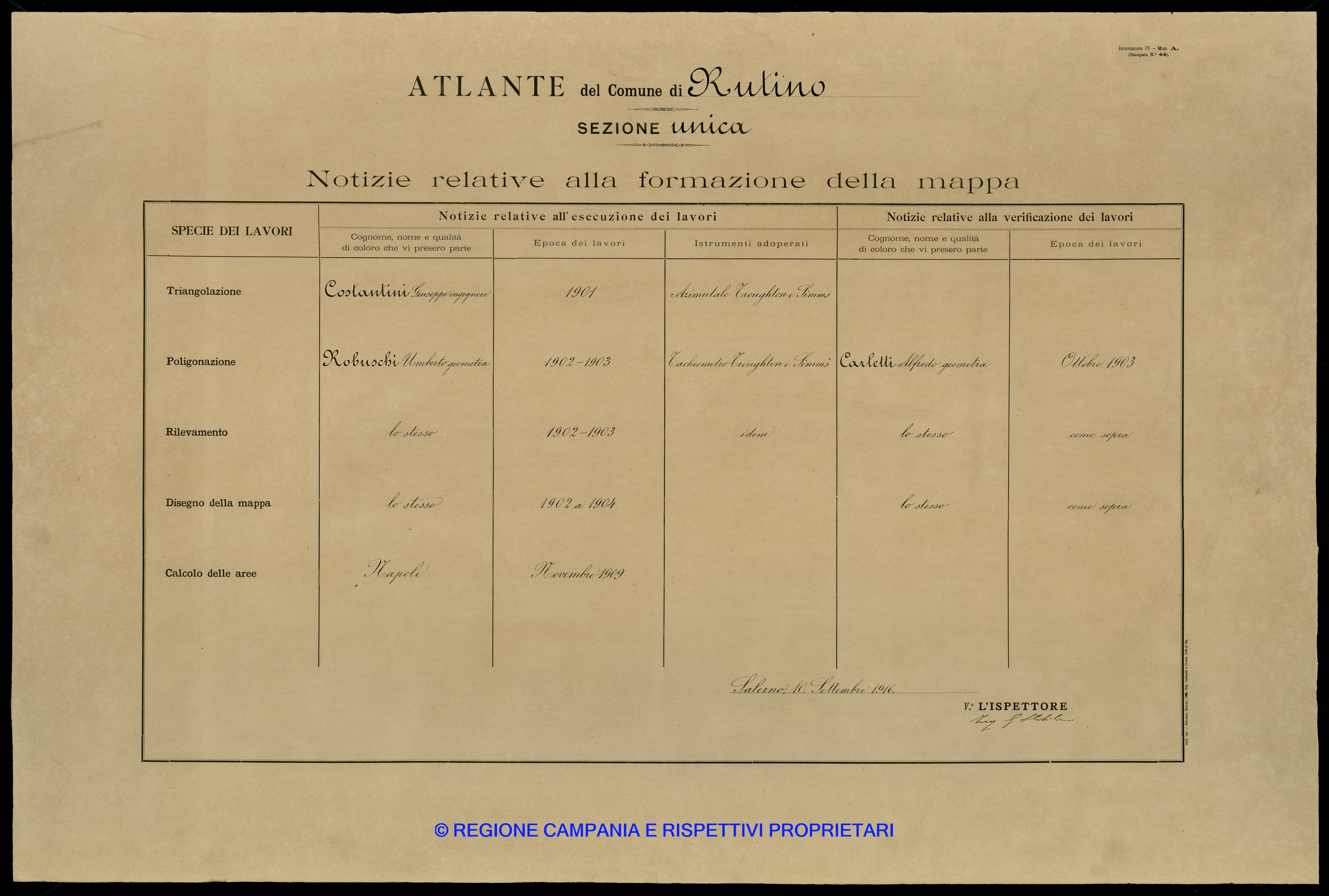 Atlante Atlante