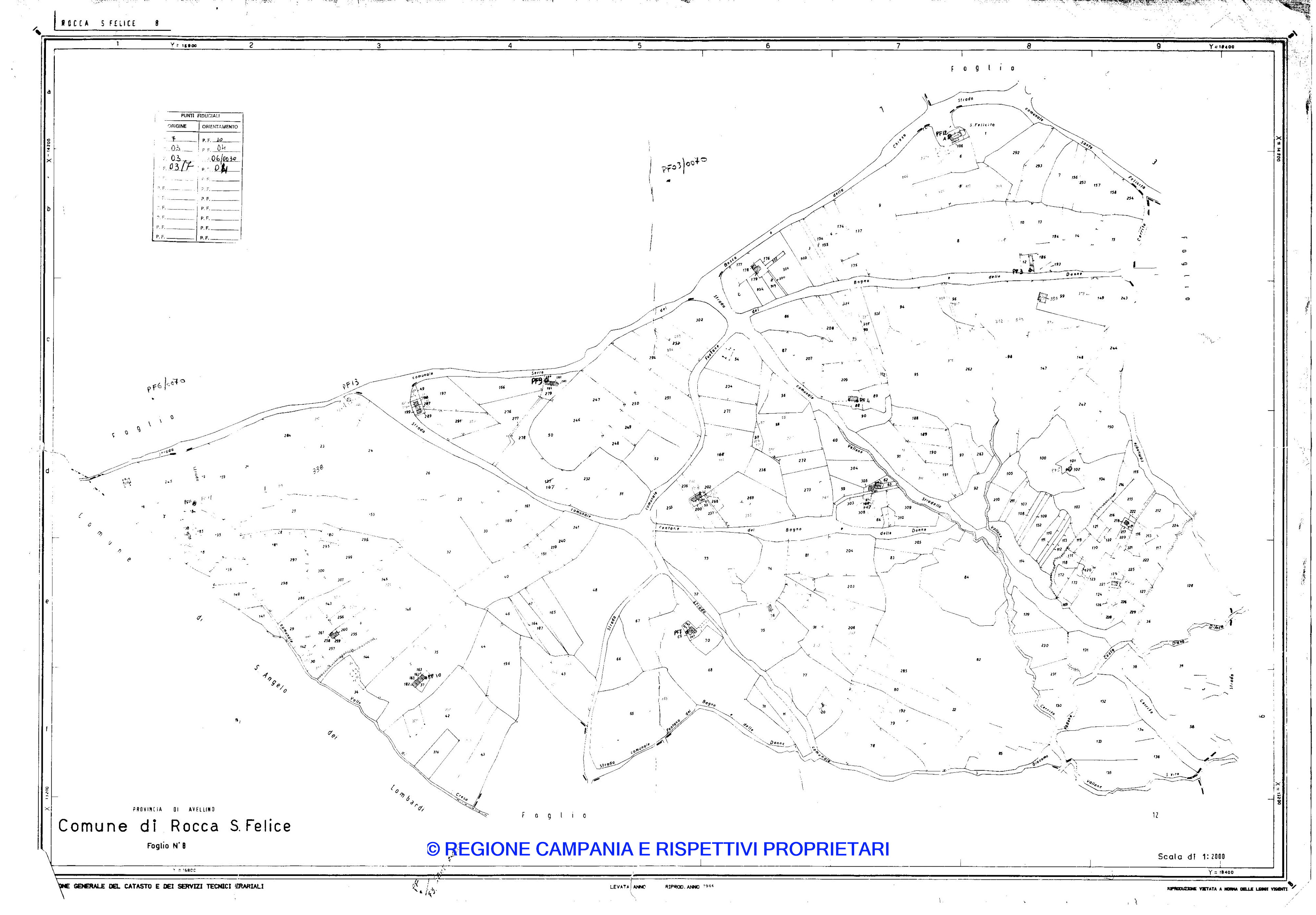 Mappa