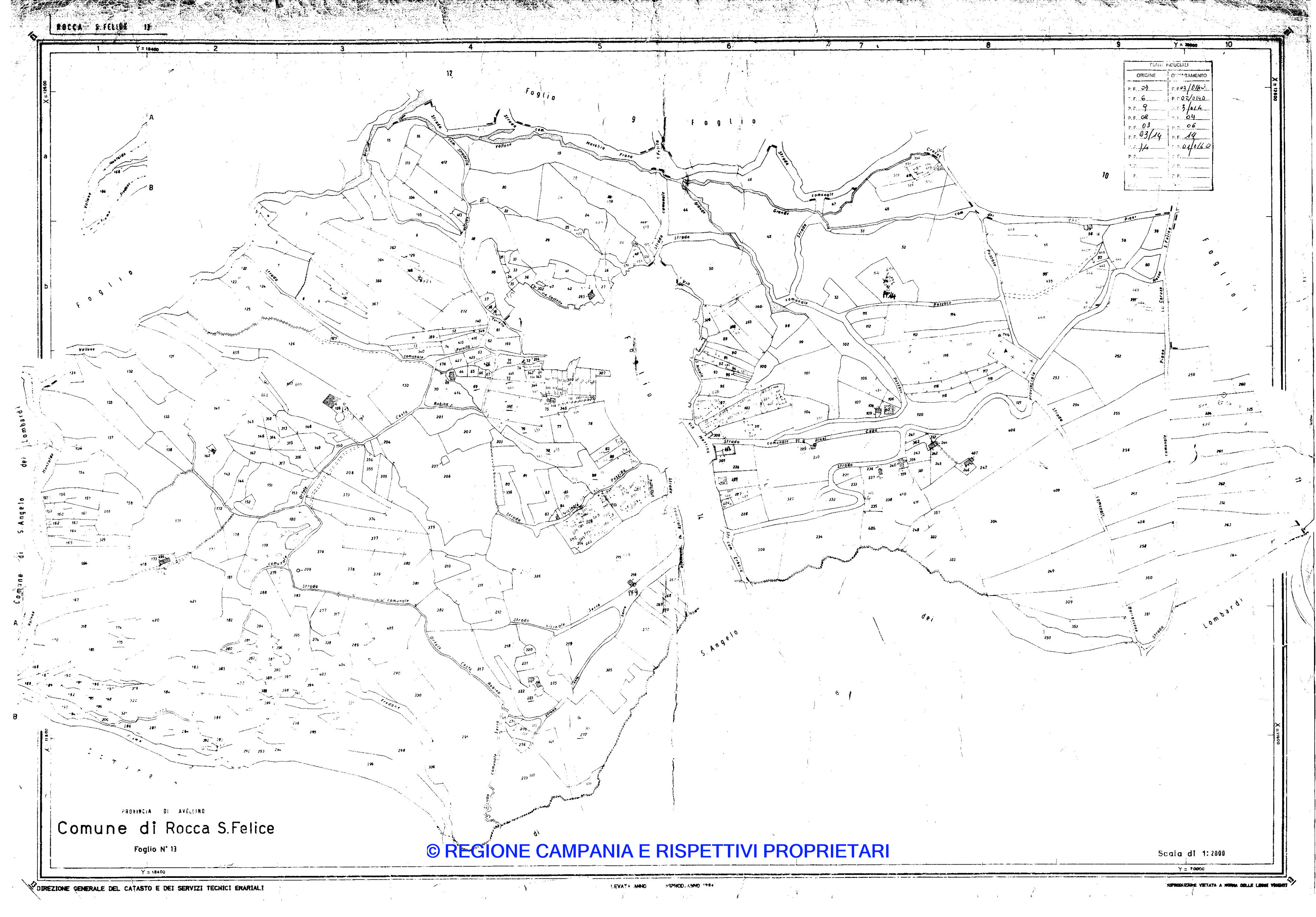 Mappa