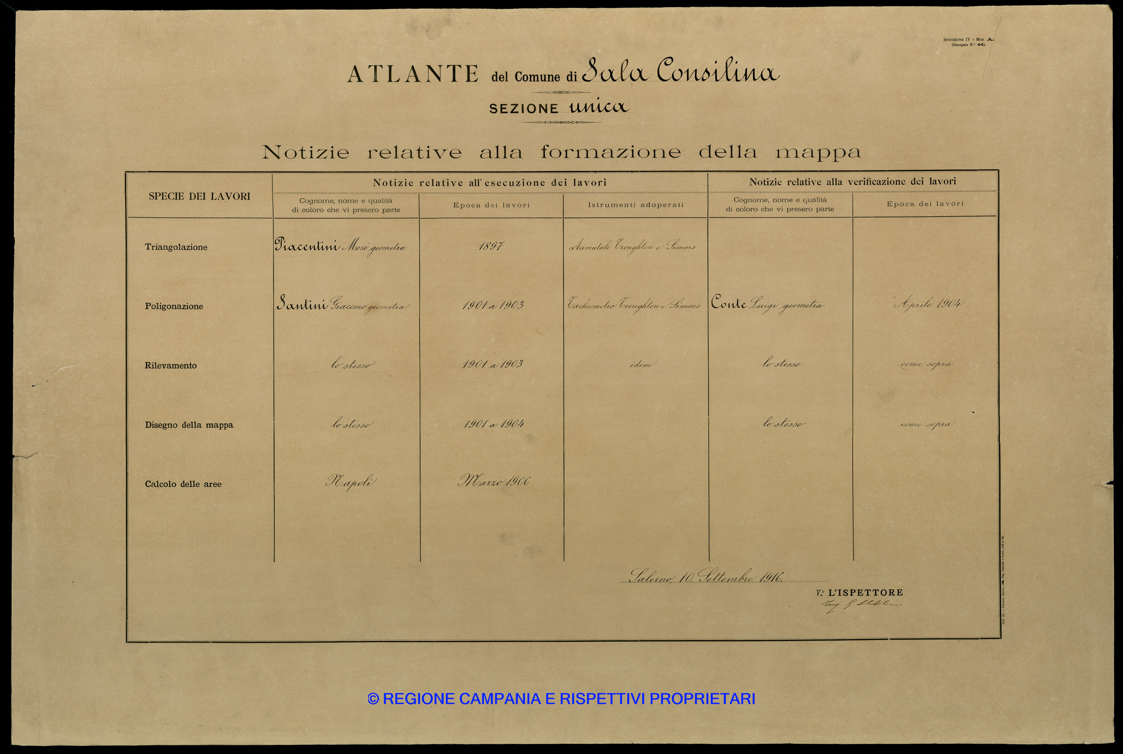 Atlante