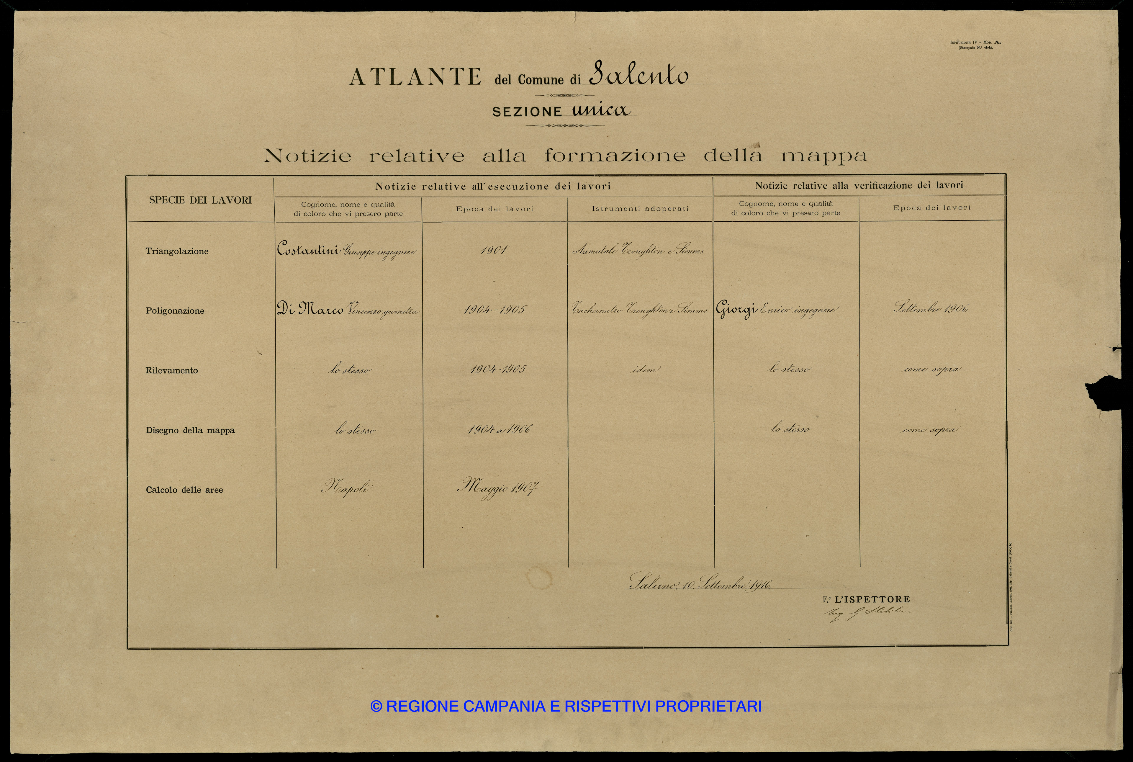 Atlante