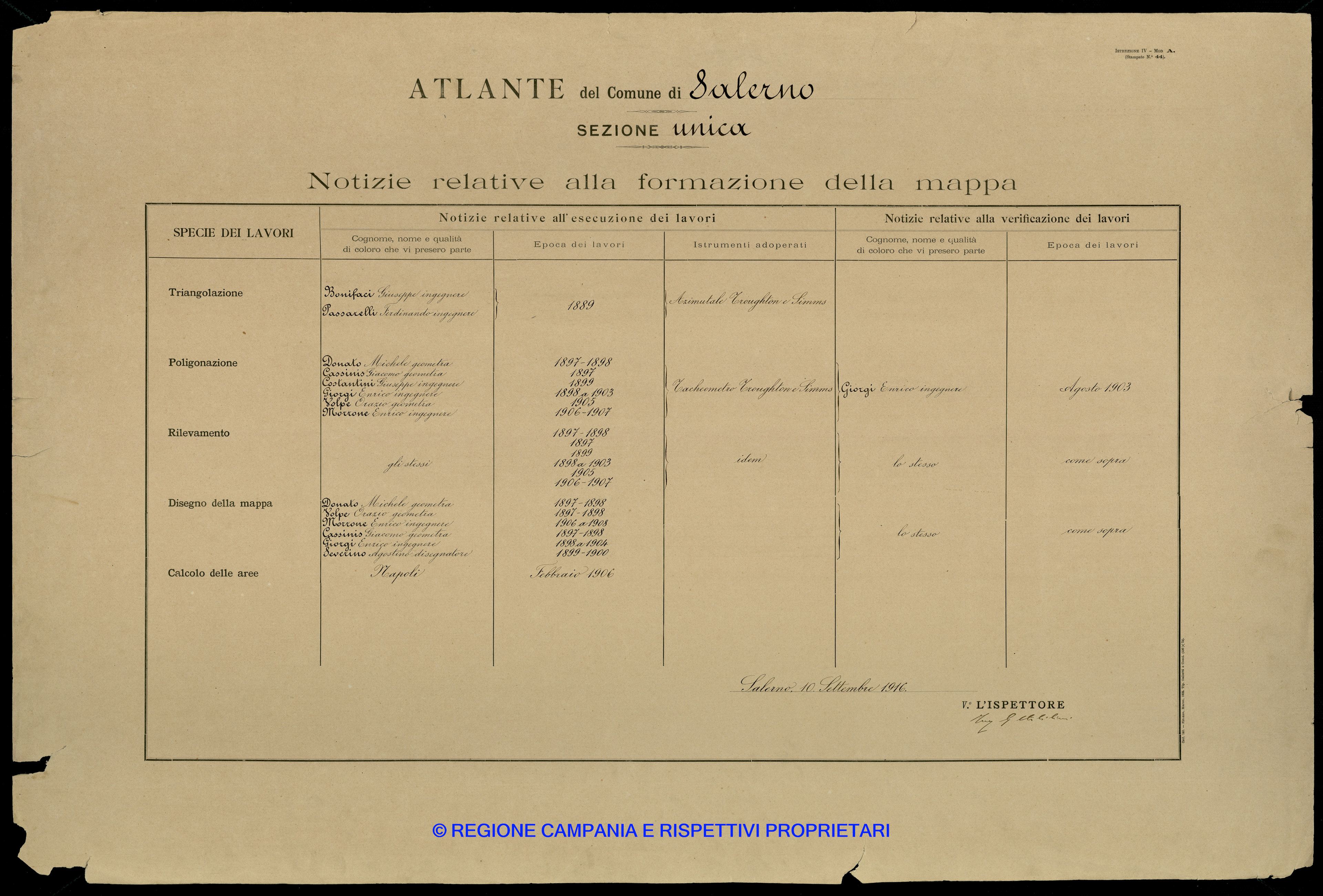 Atlante Atlante