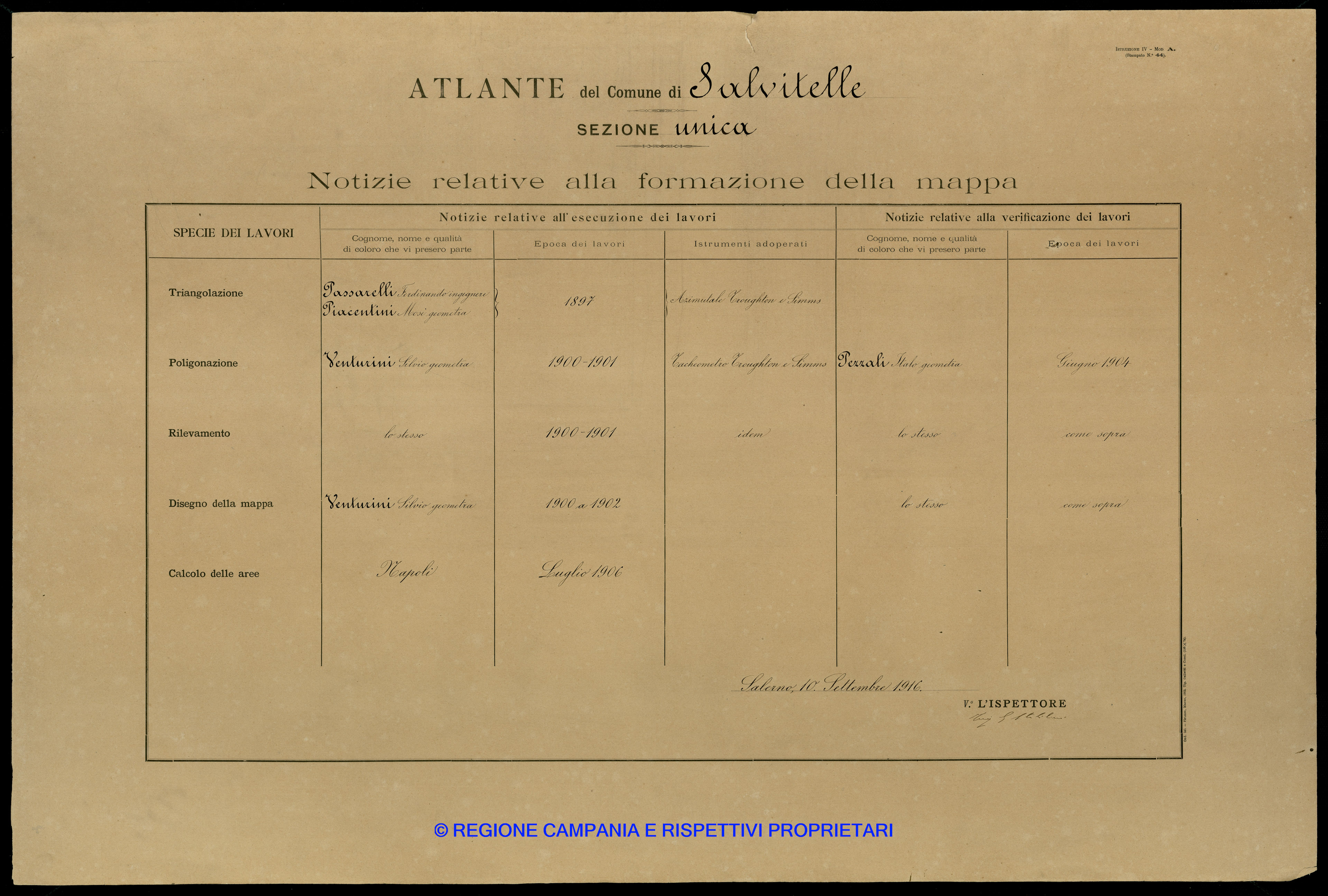 Atlante