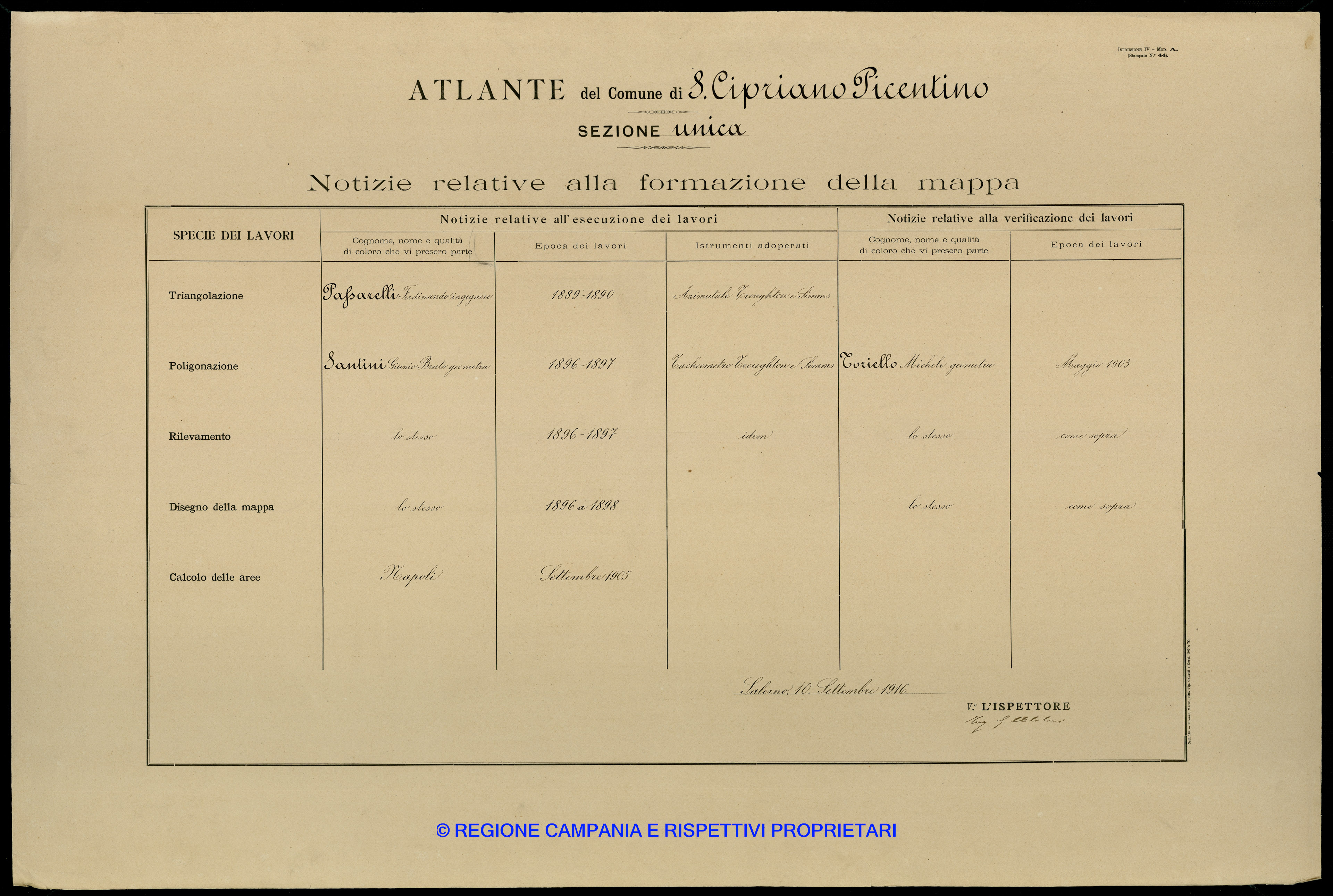 Atlante