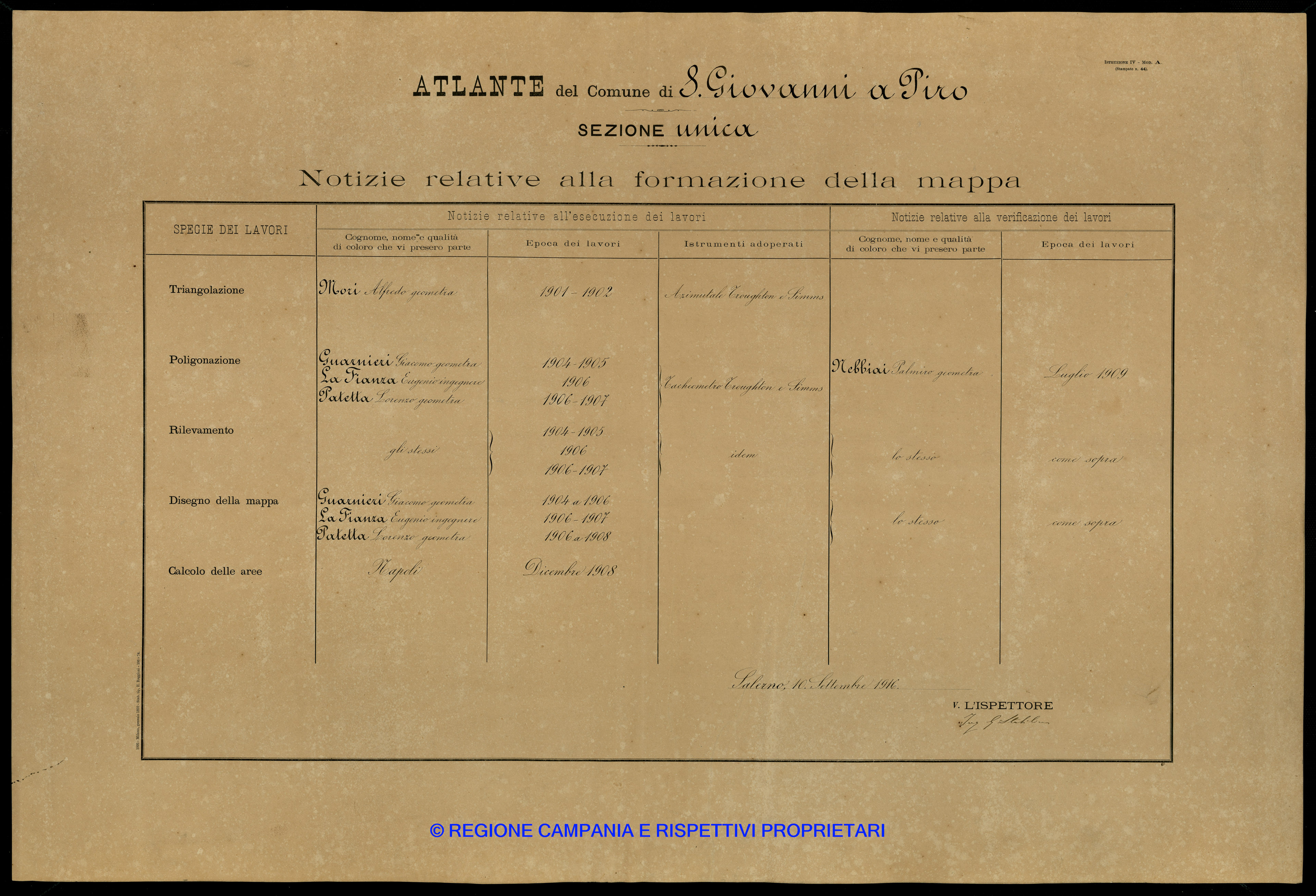 Atlante