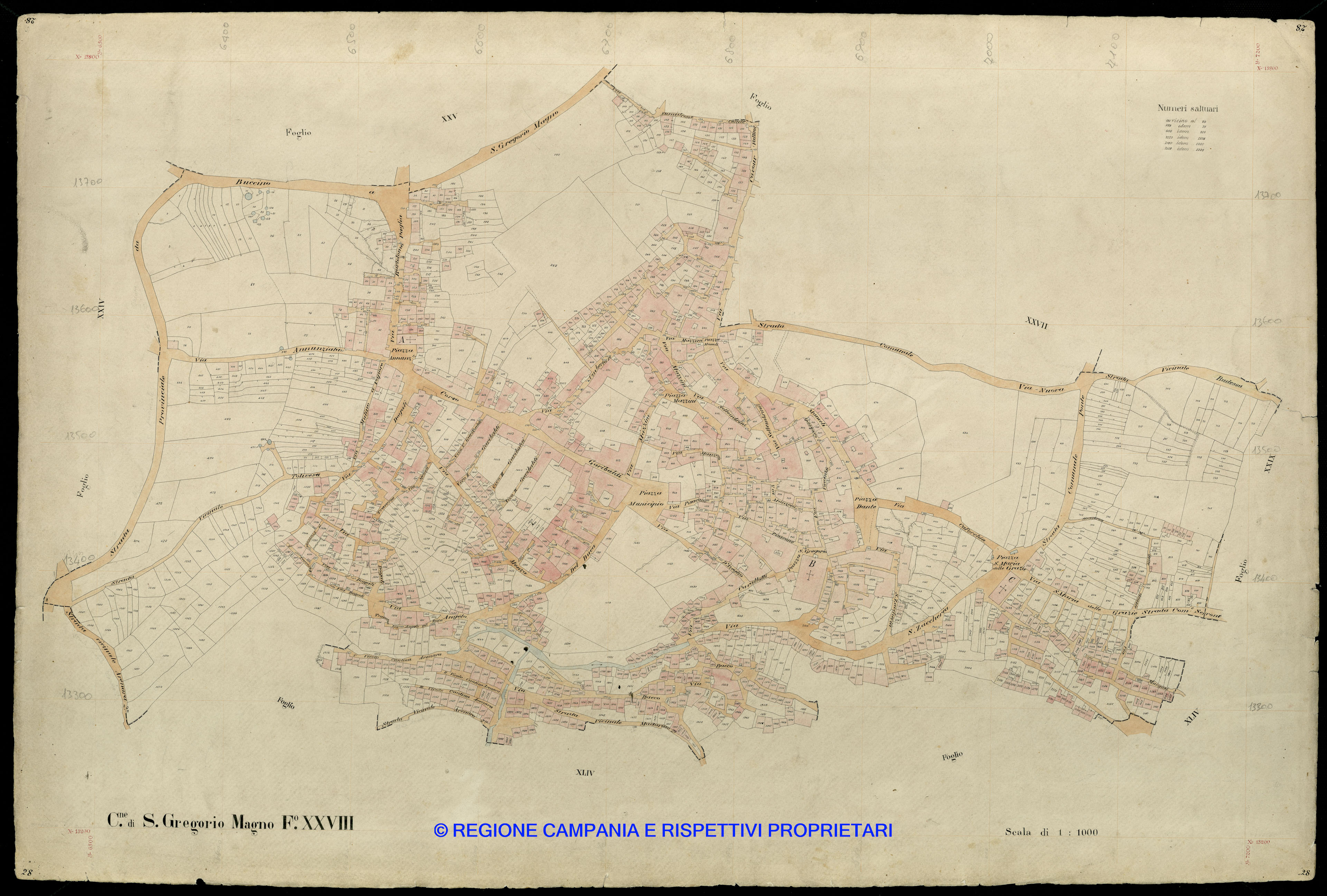 Mappa