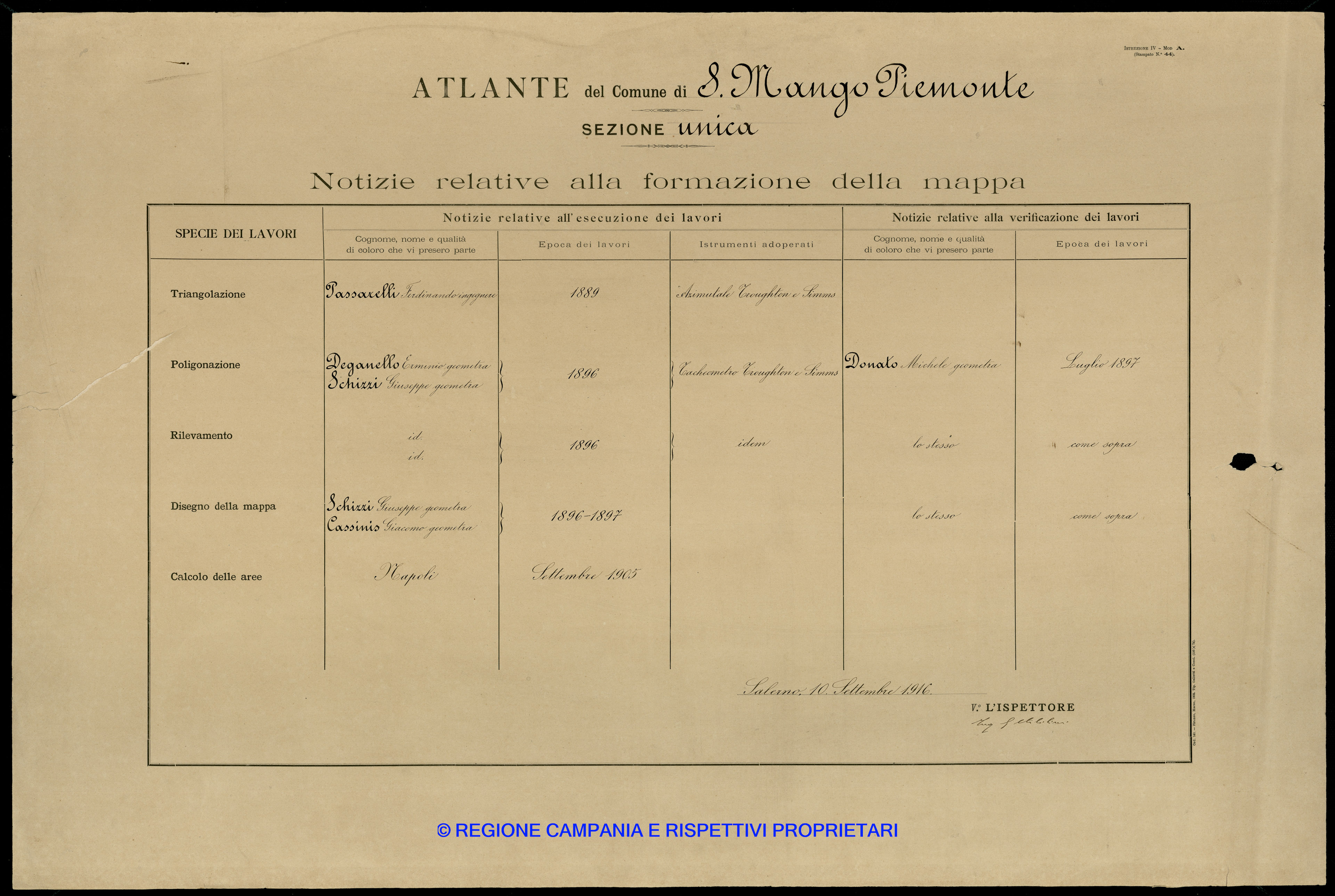 Atlante