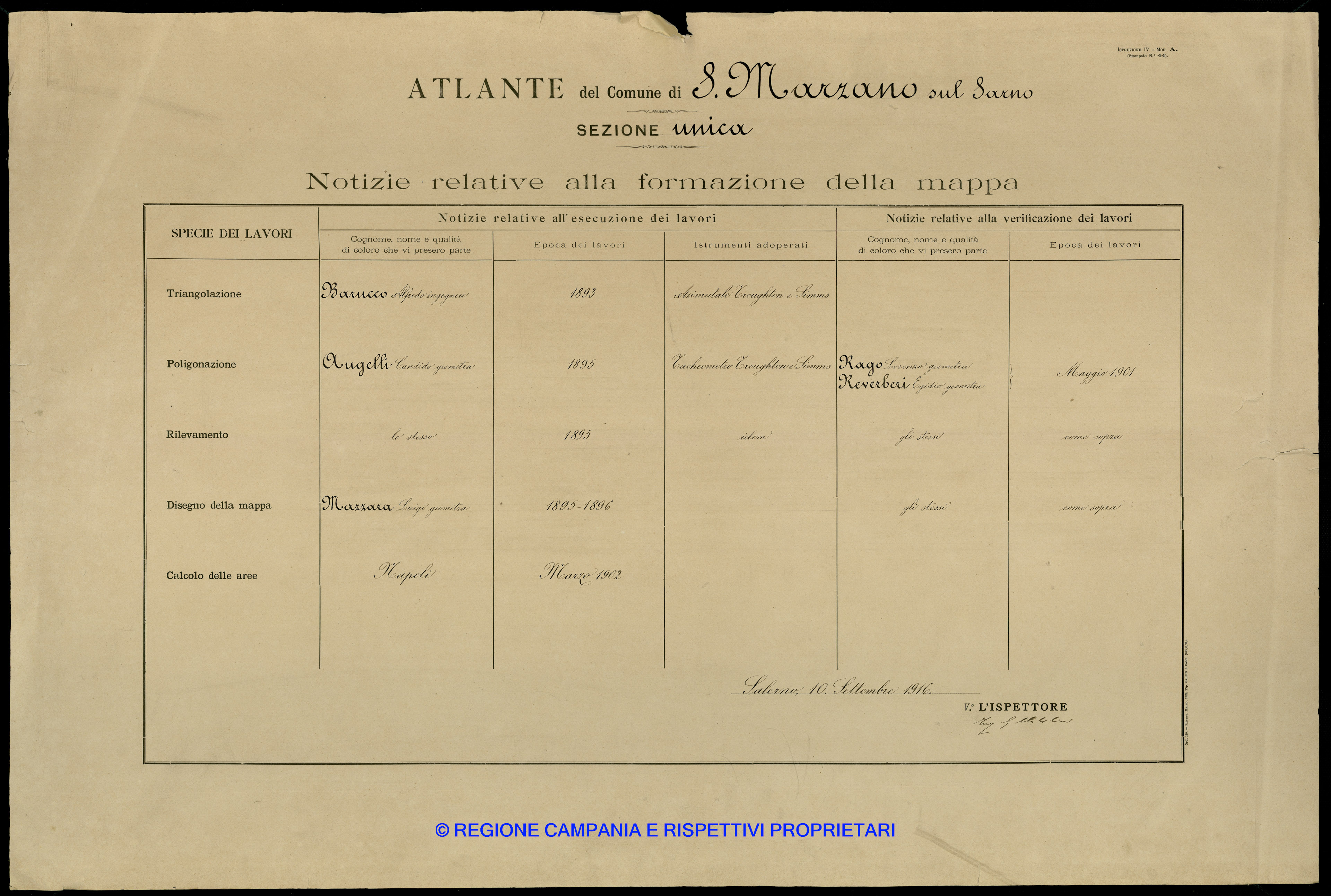 Atlante