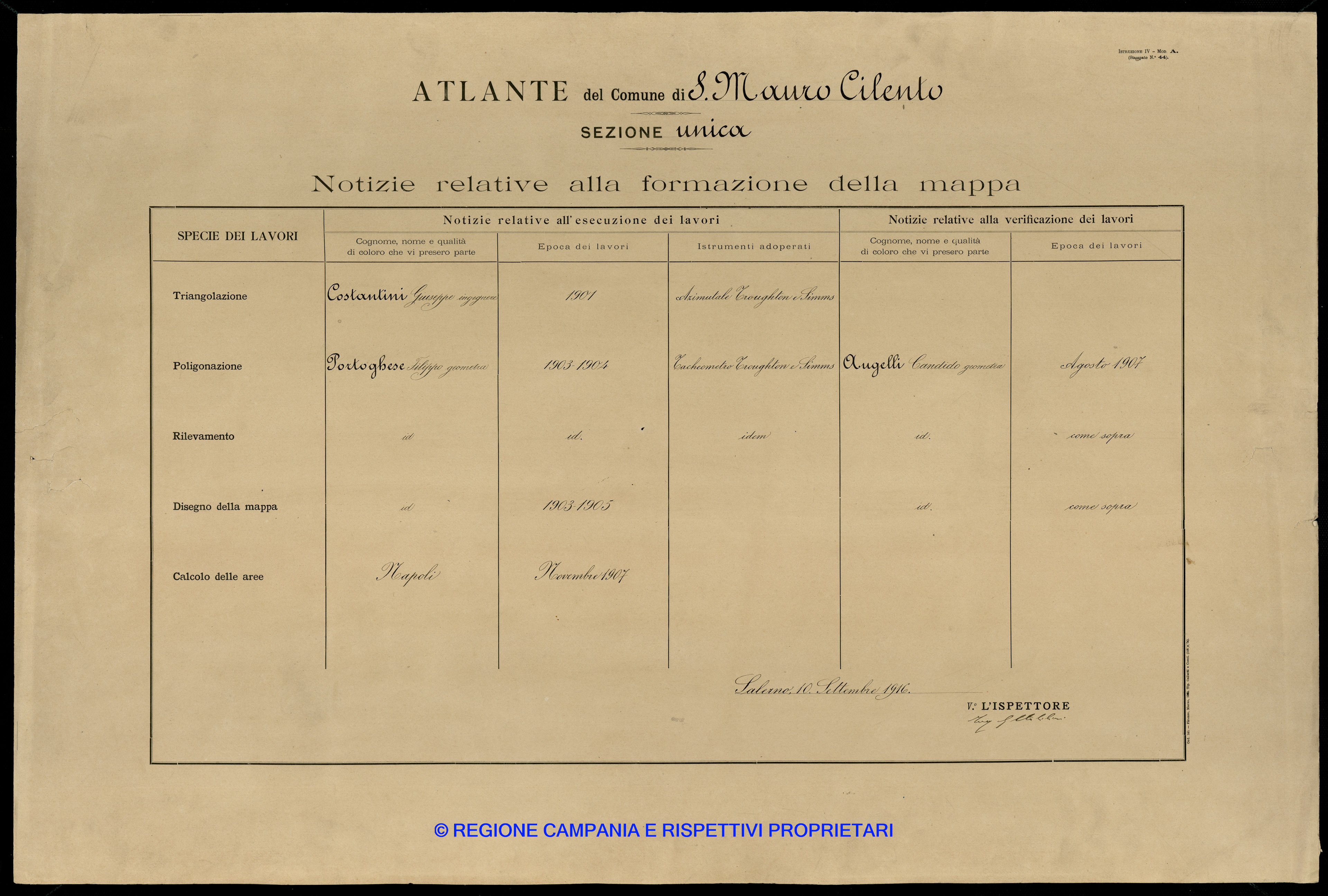 Atlante