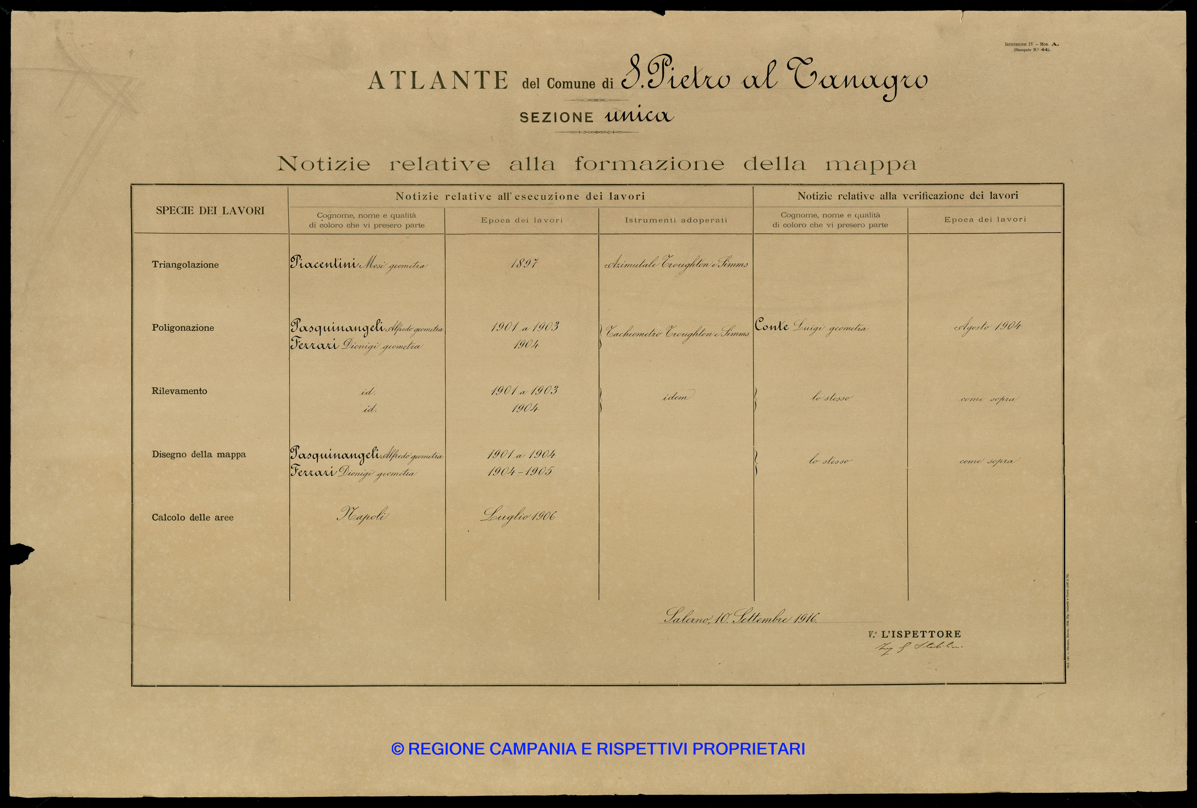 Atlante
