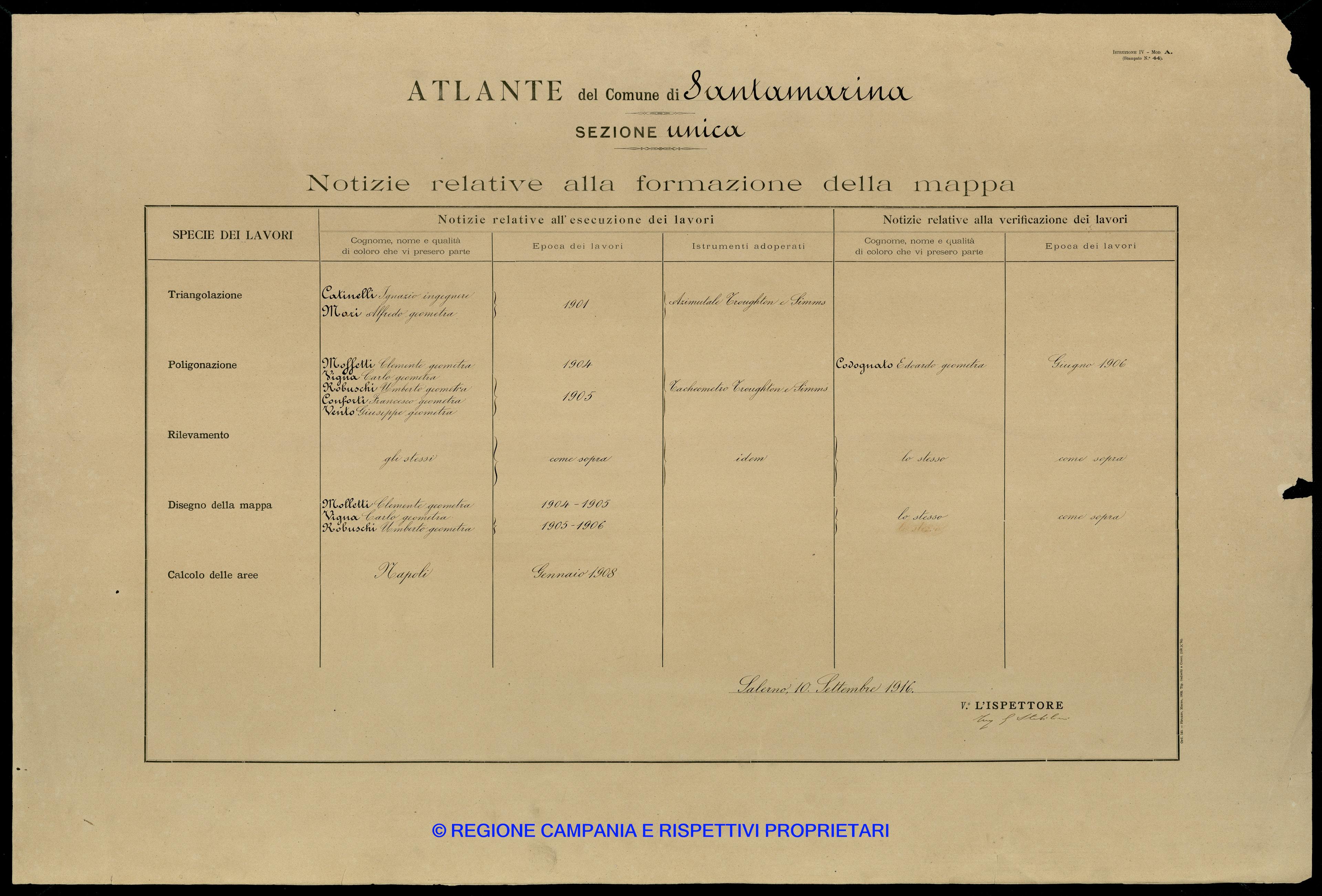 Atlante
