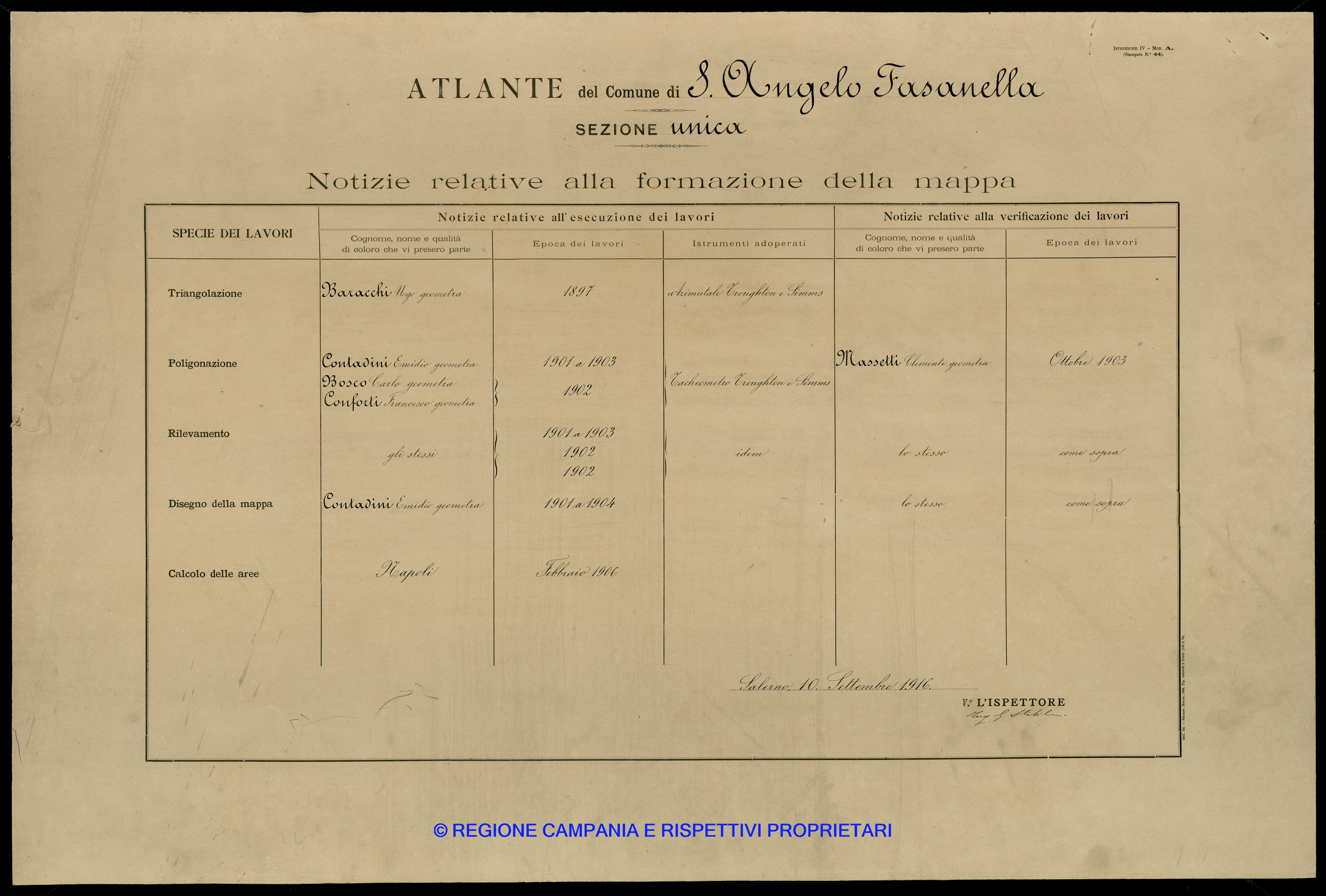 Atlante