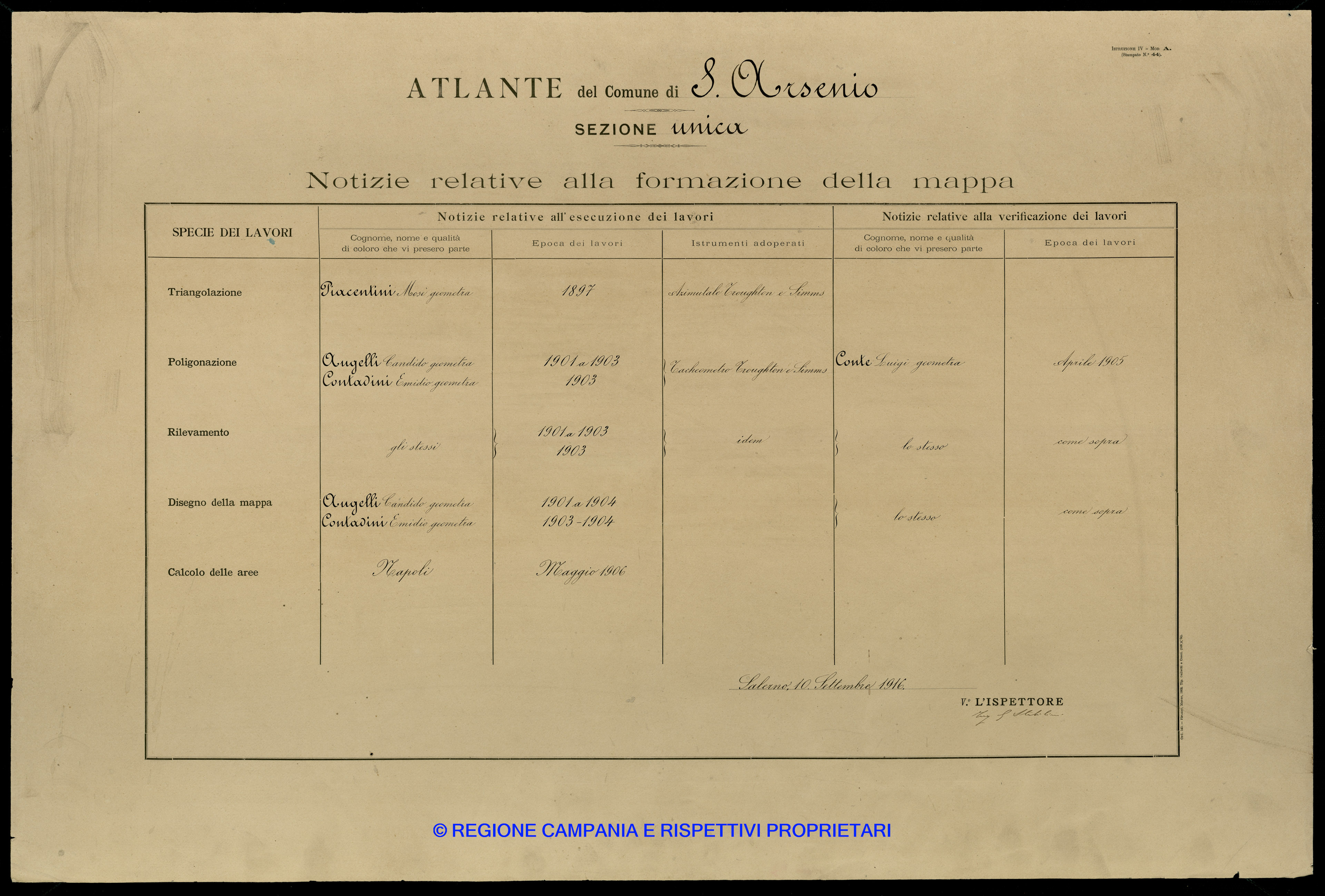 Atlante