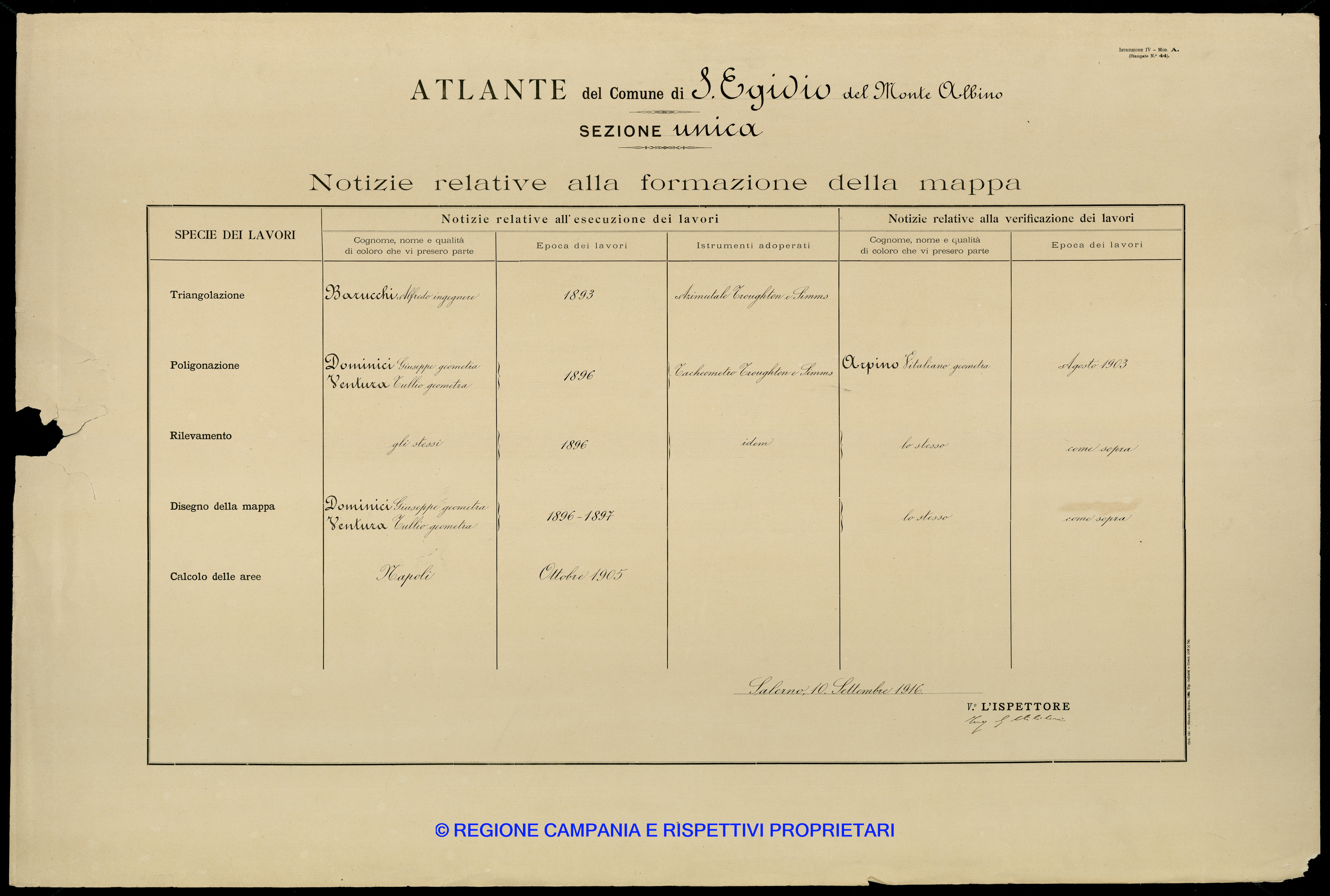 Atlante Atlante