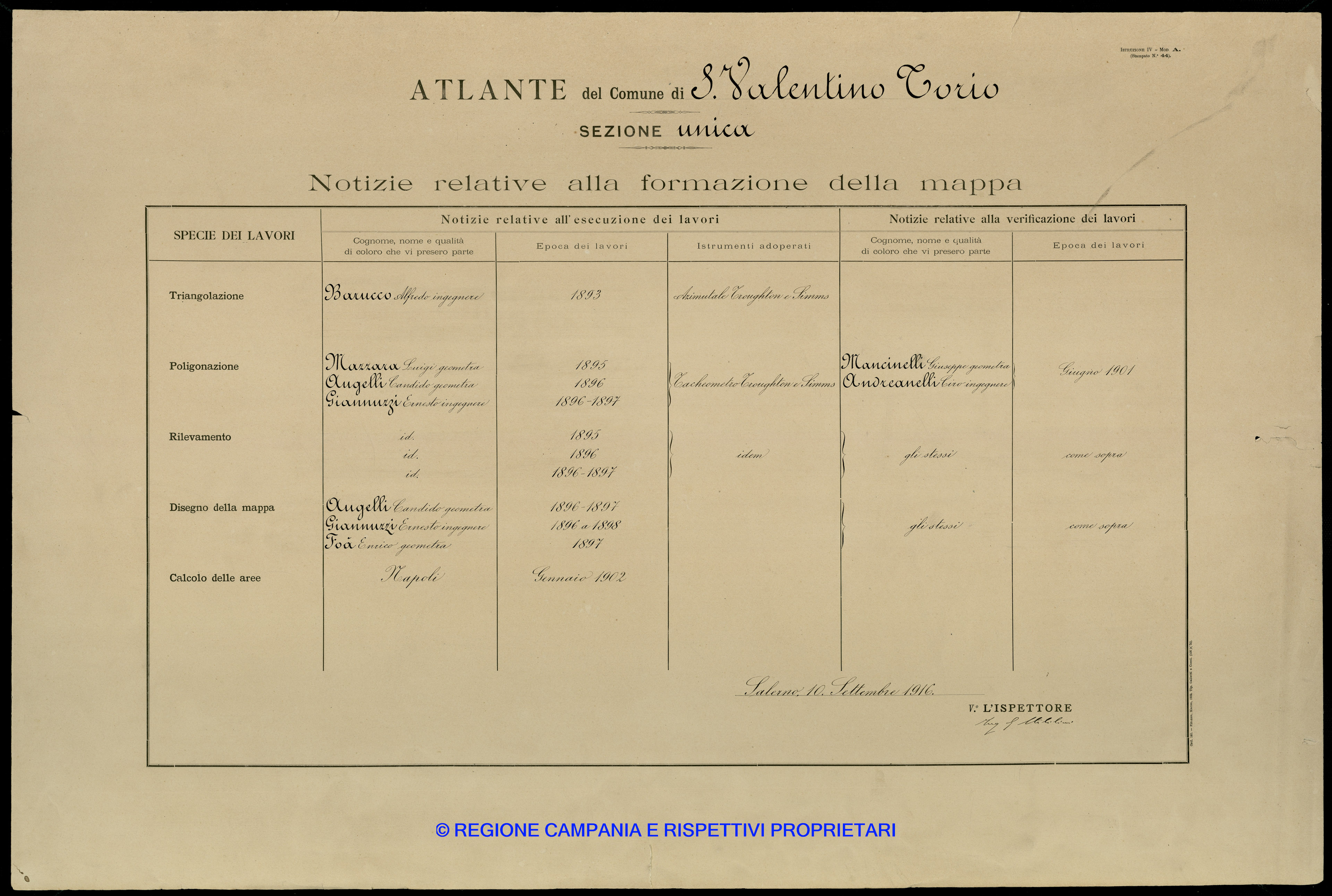 Atlante