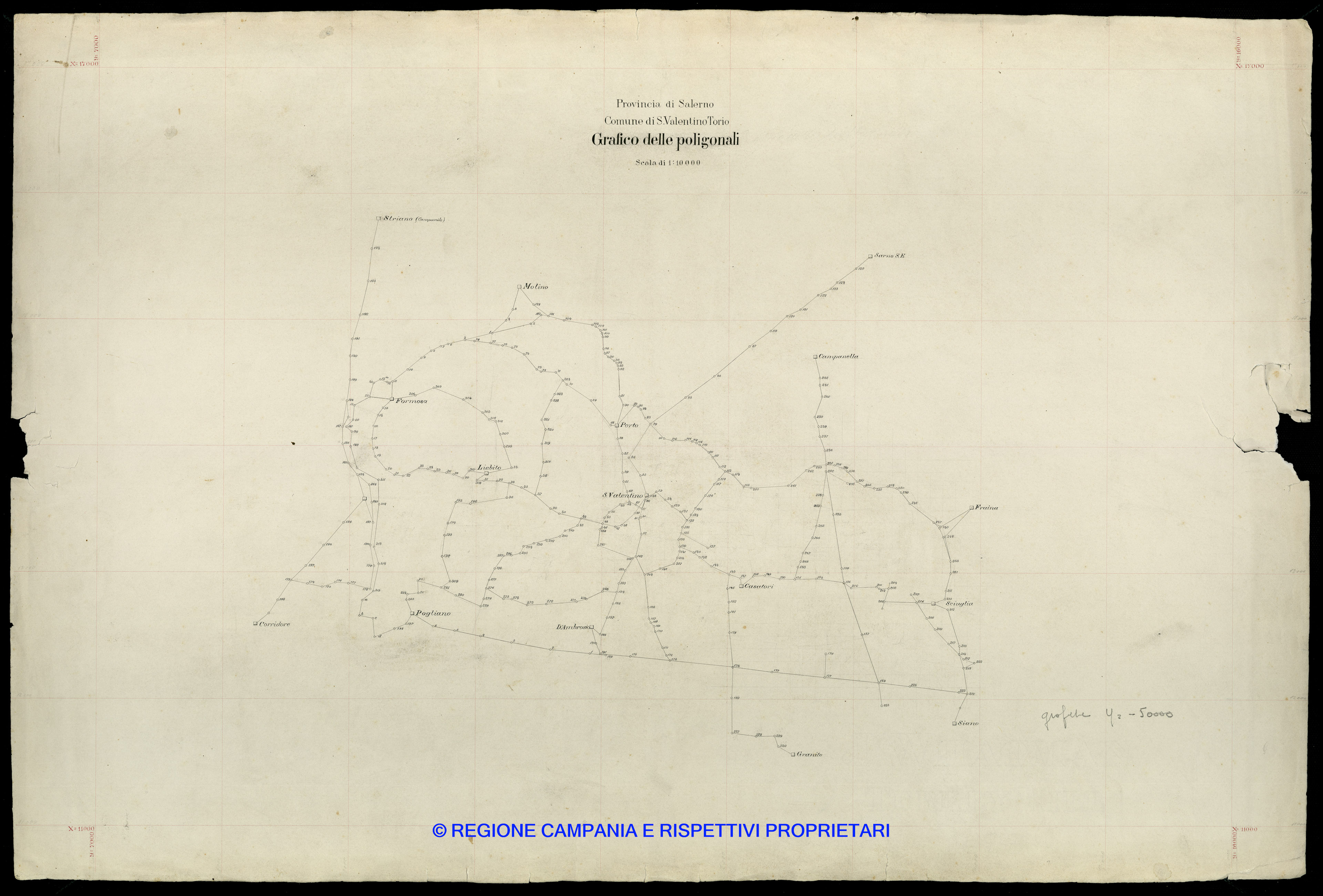 Grafico delle Poligonali