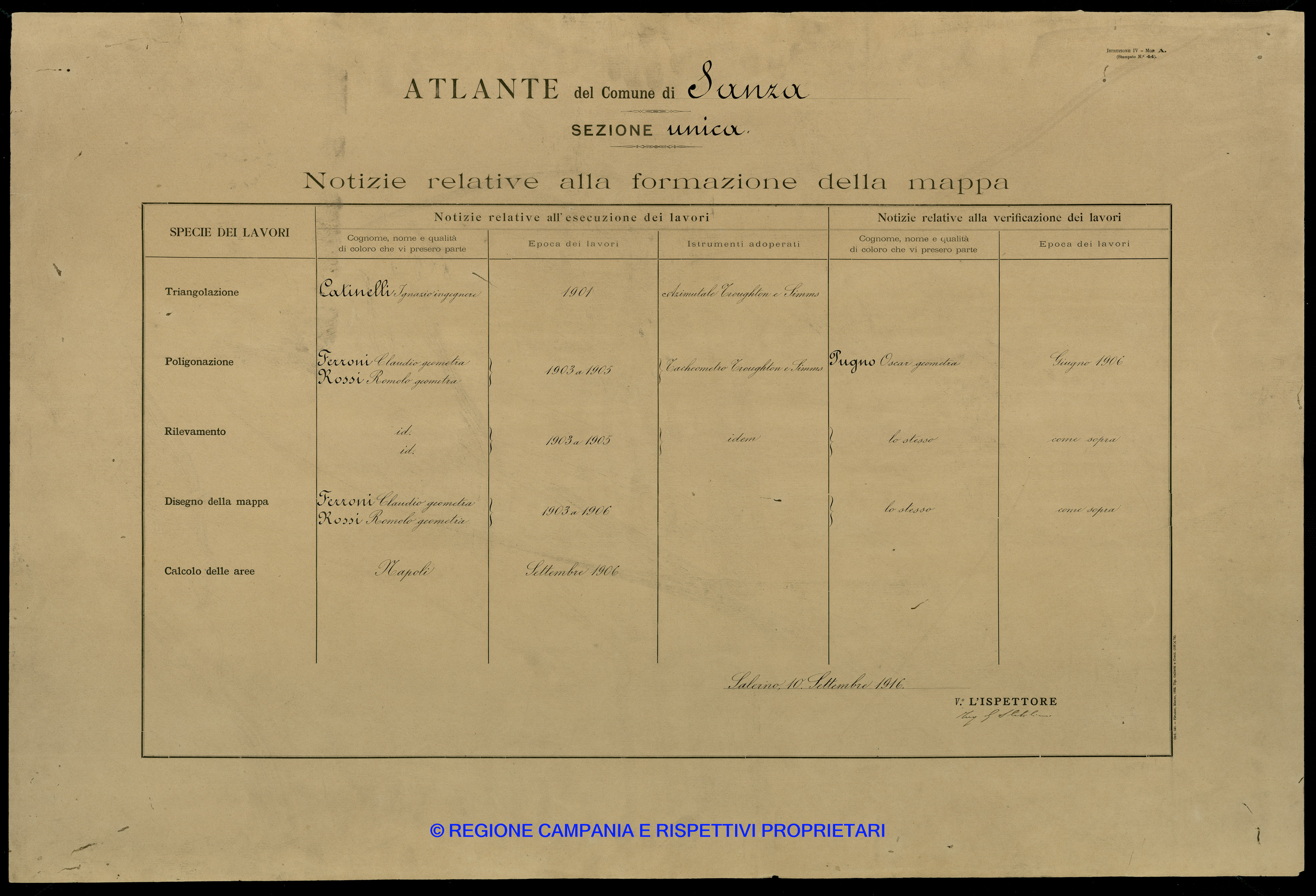 Atlante
