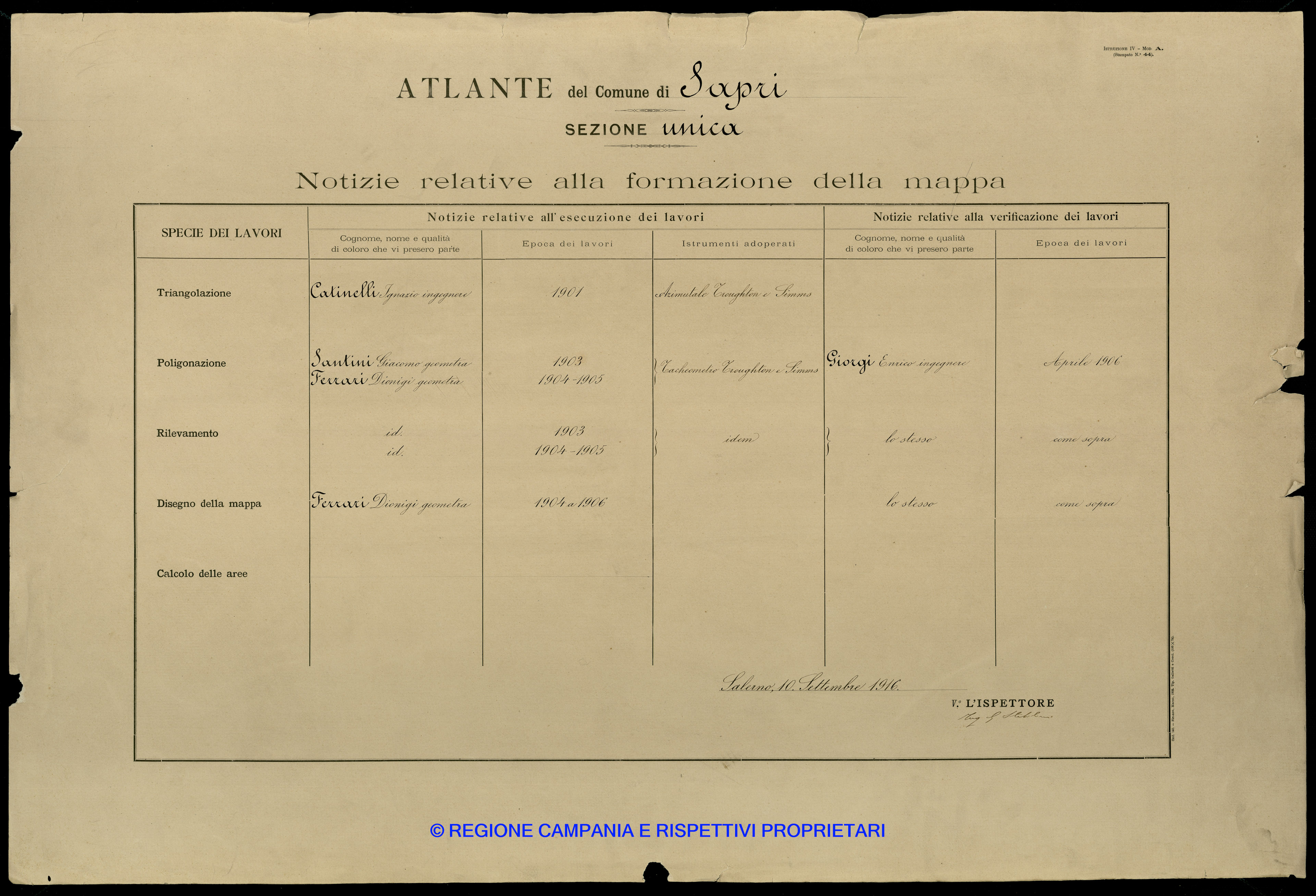 Atlante