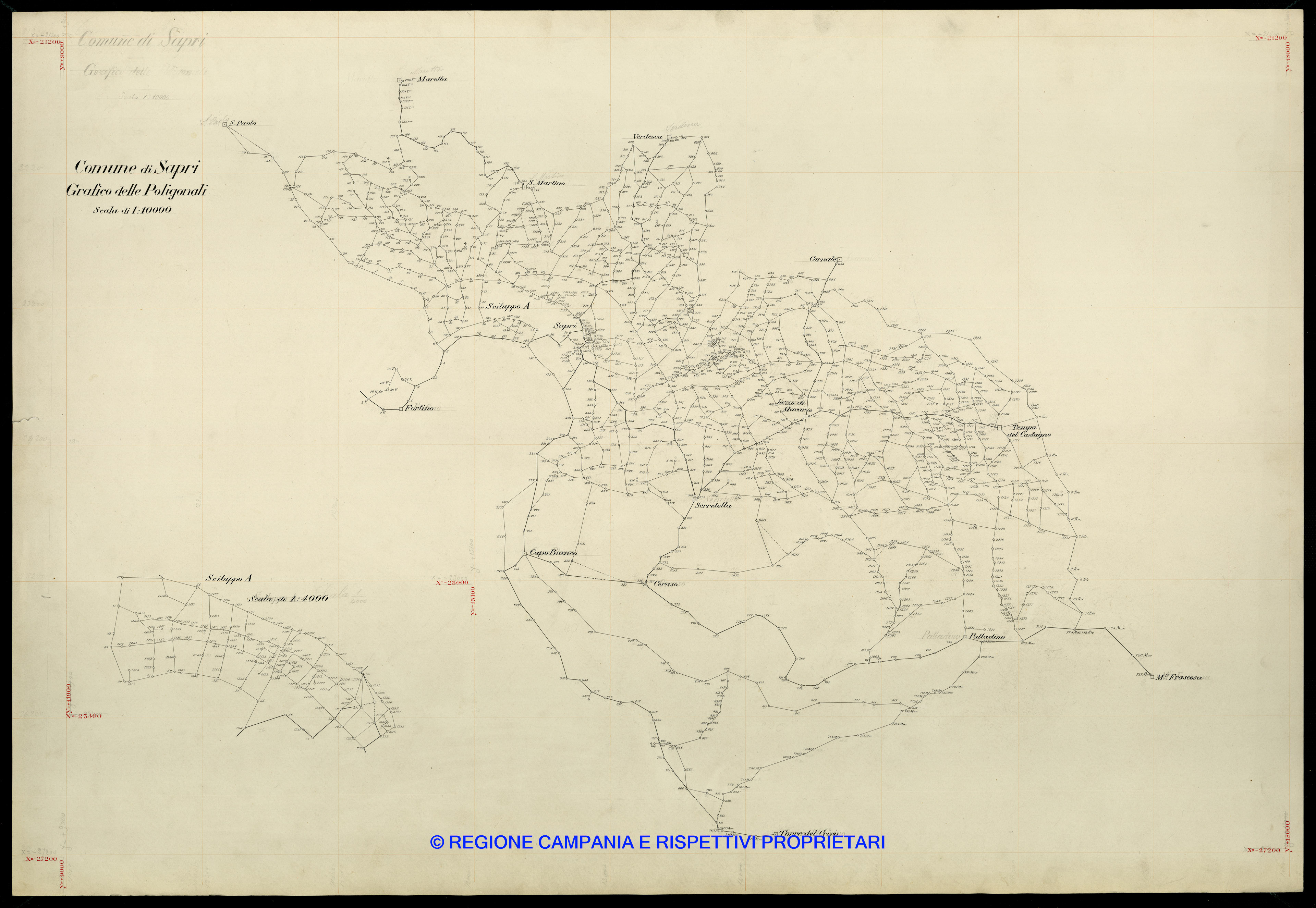 Grafico delle Poligonali