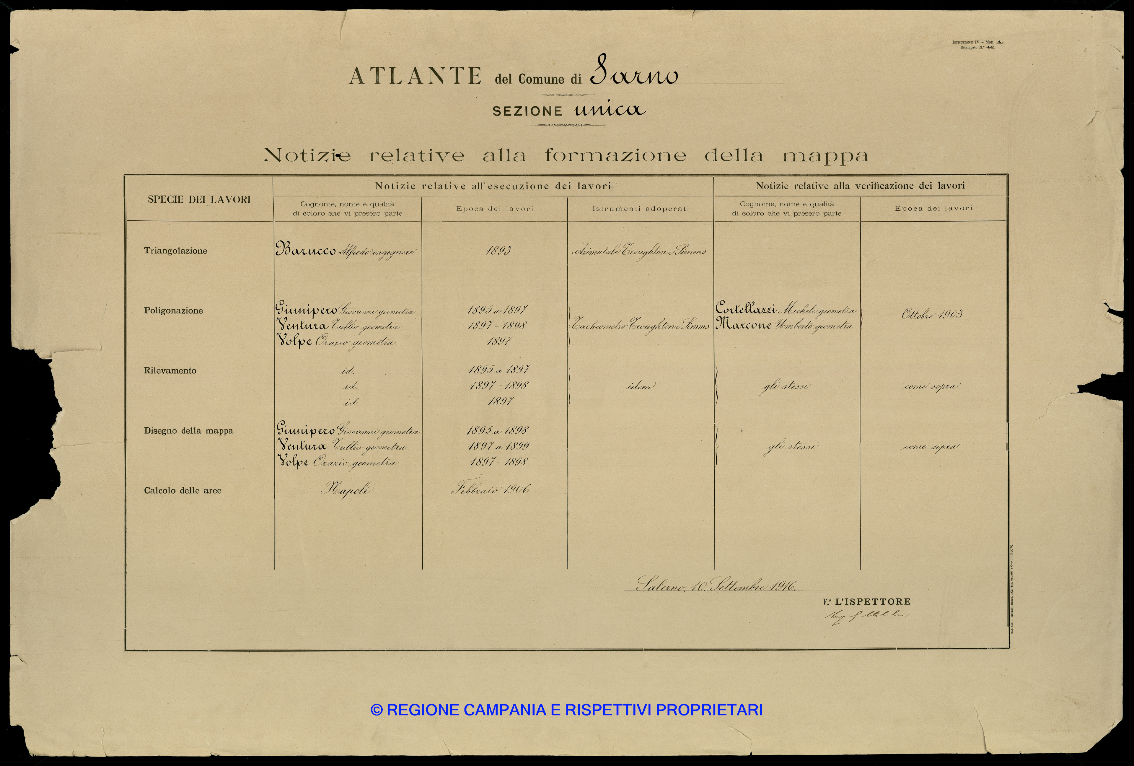 Atlante