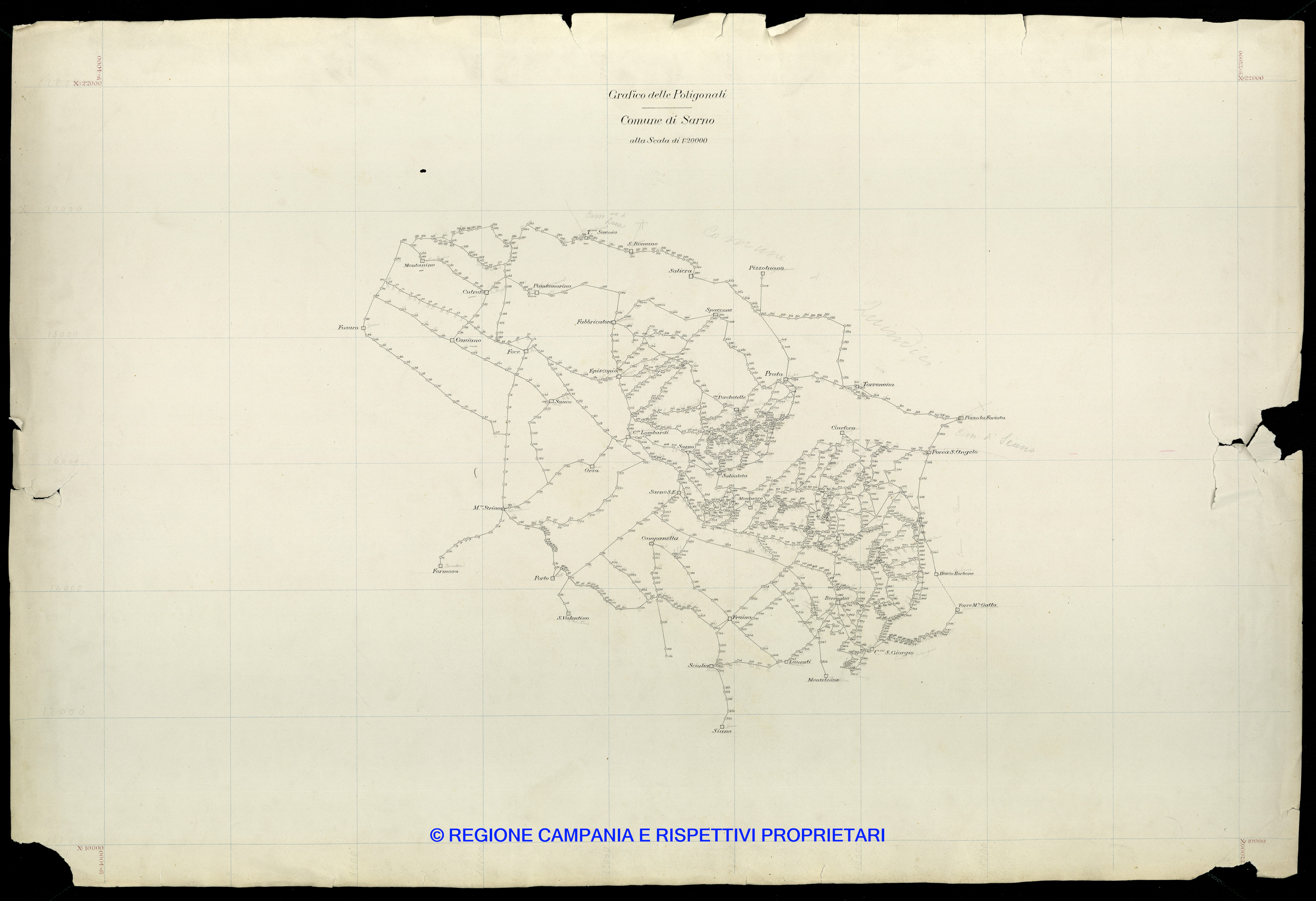 Grafico delle Poligonali